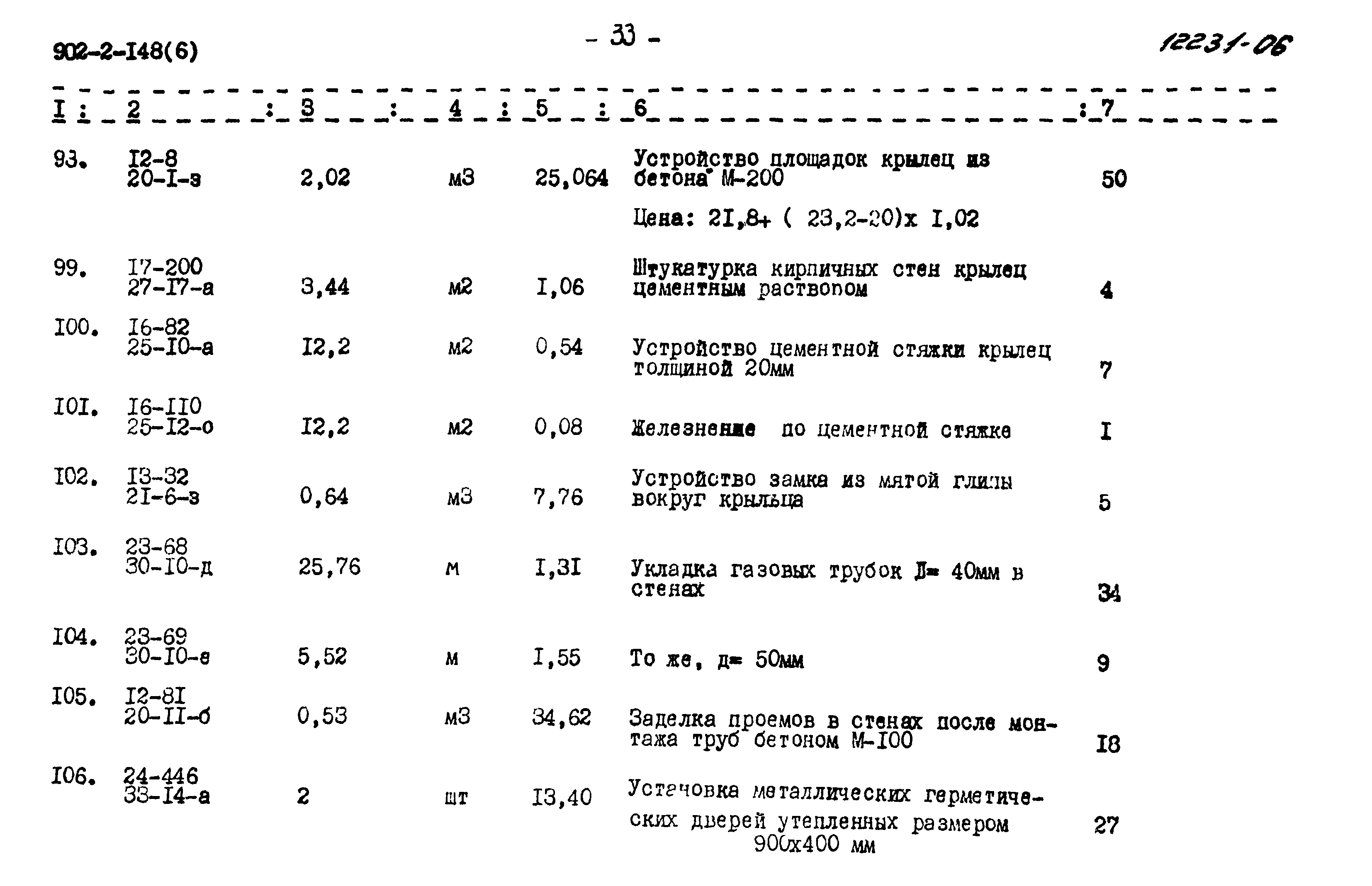 Типовой проект 902-2-148