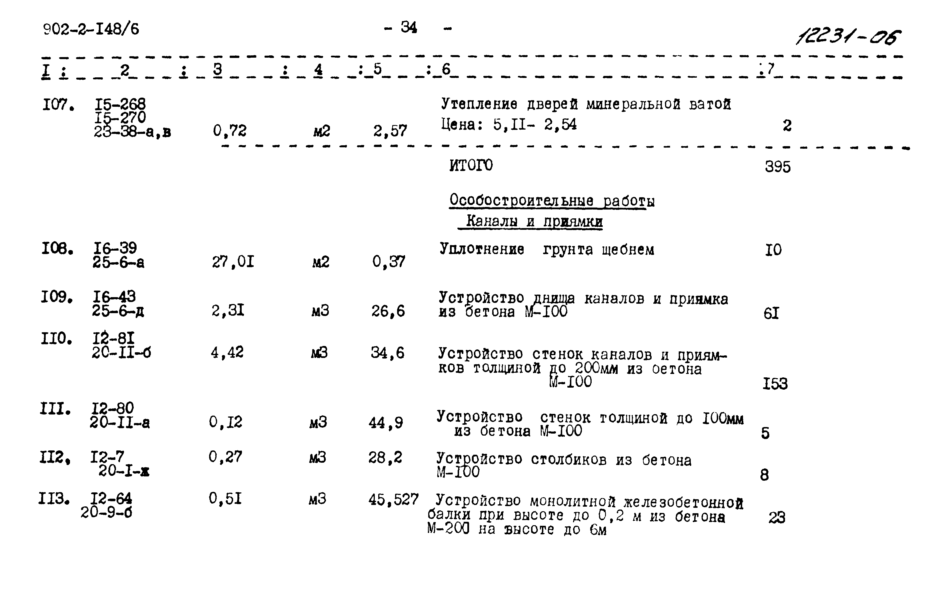 Типовой проект 902-2-148