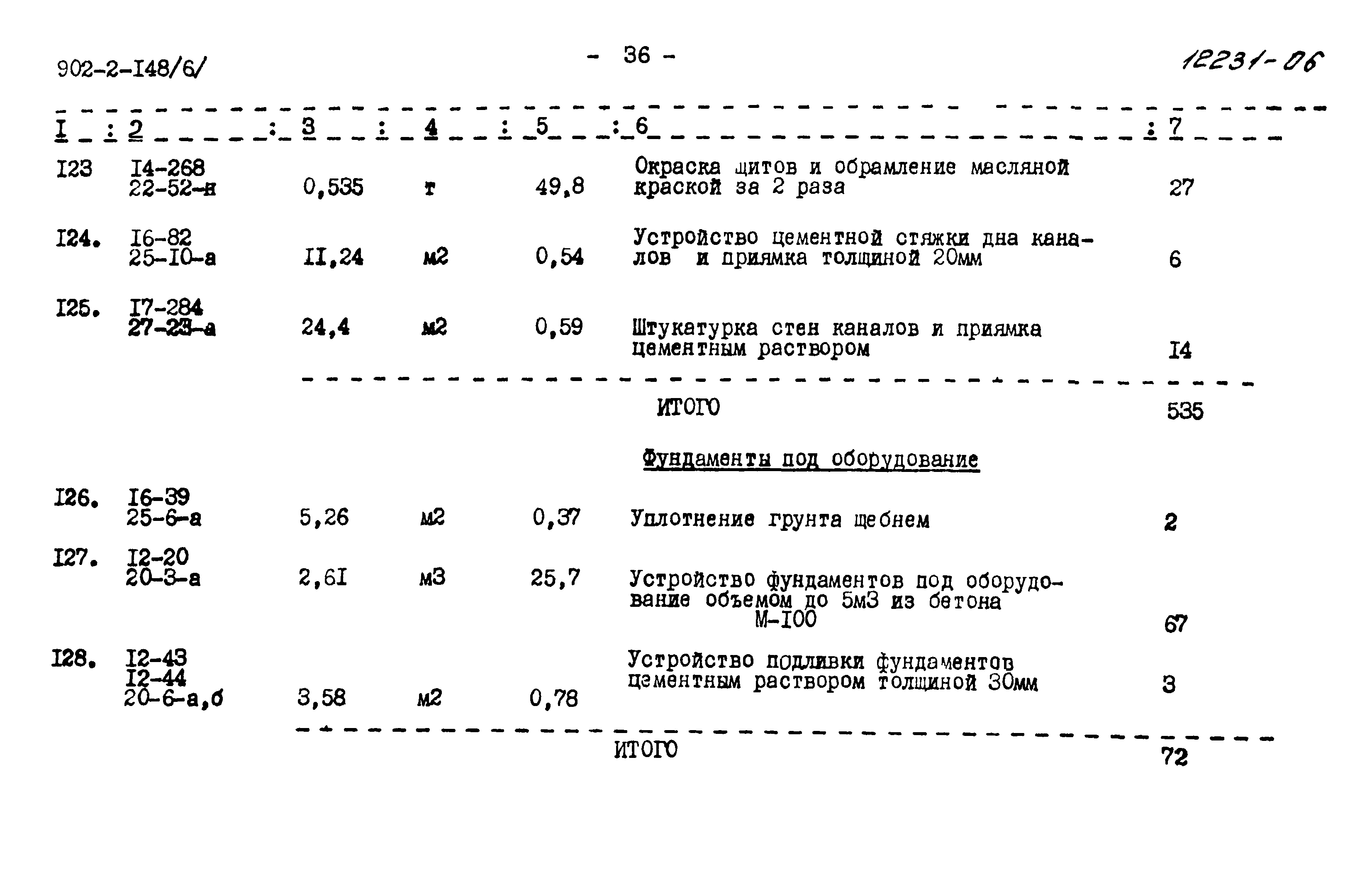 Типовой проект 902-2-148