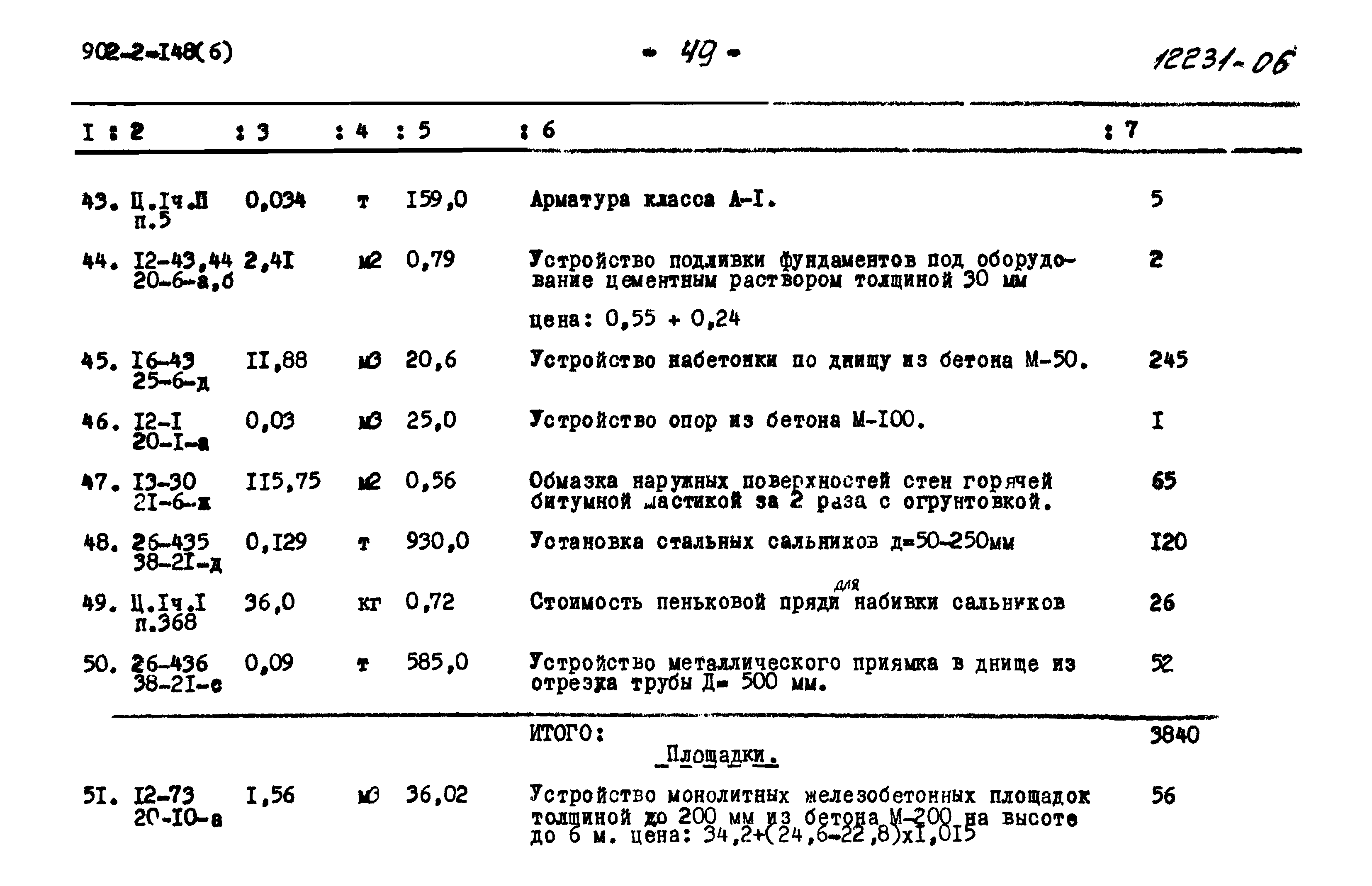 Типовой проект 902-2-148