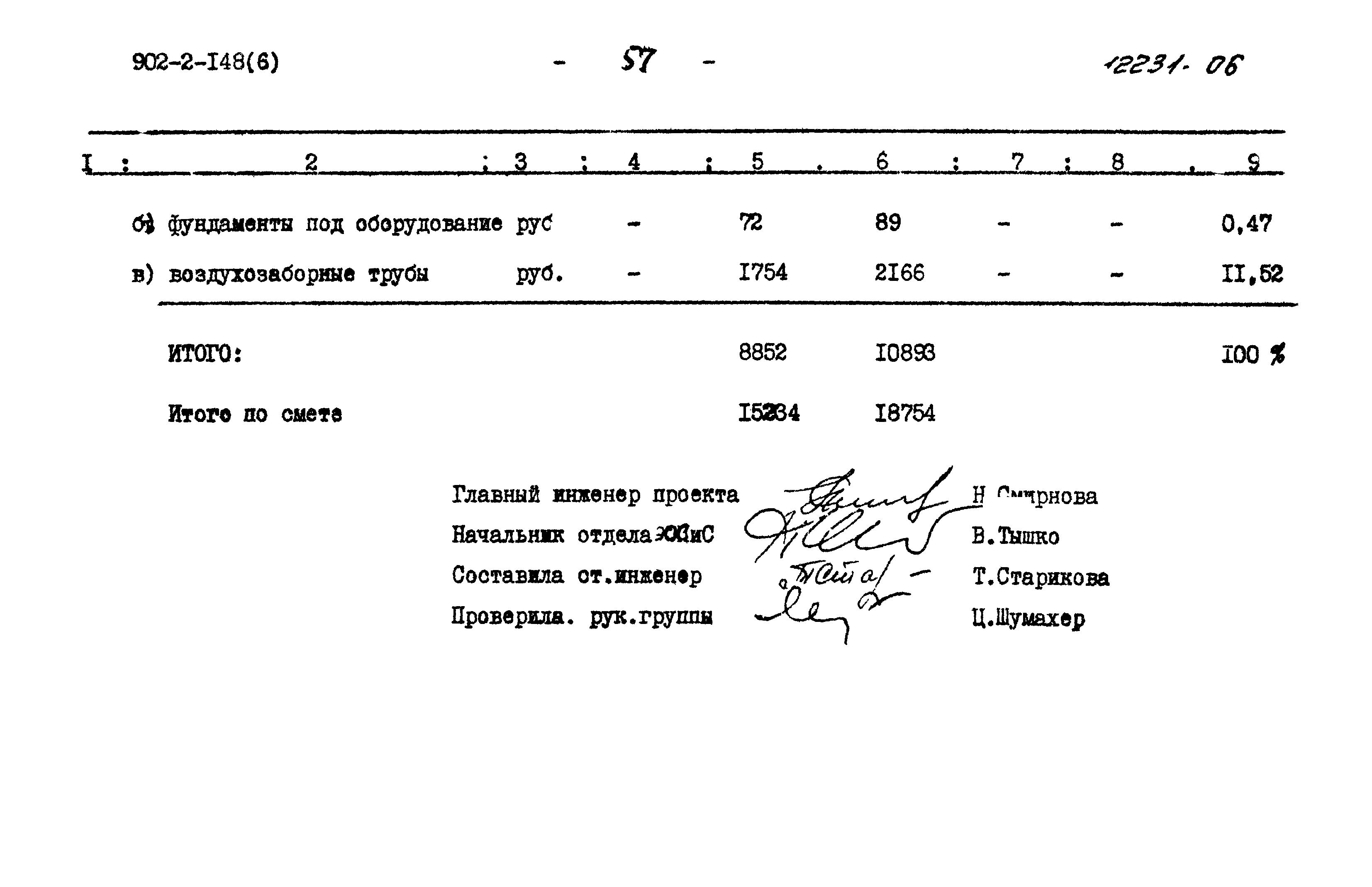Типовой проект 902-2-148