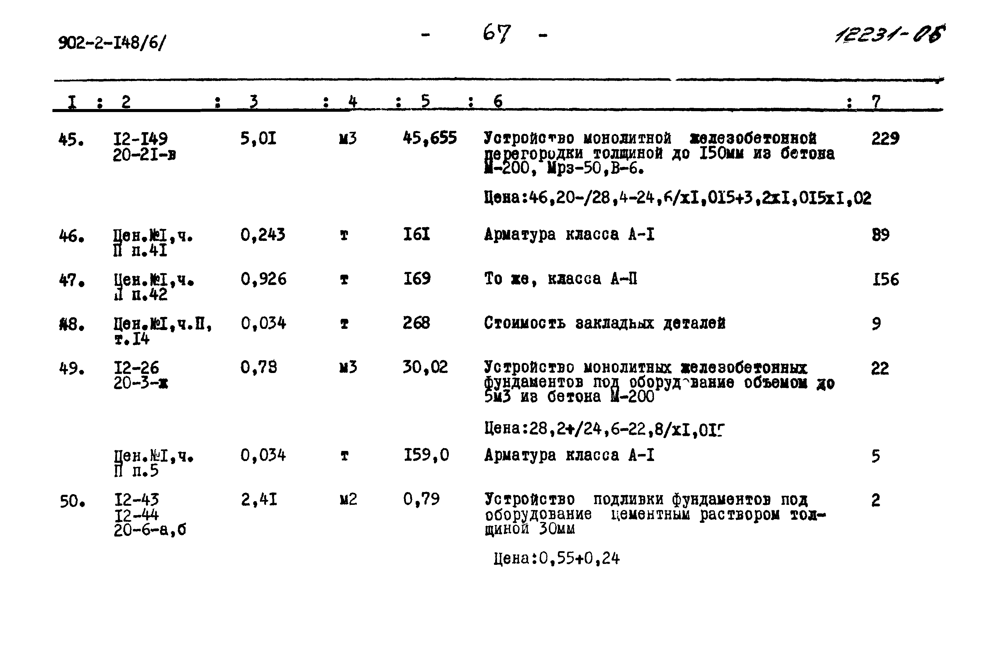 Типовой проект 902-2-148