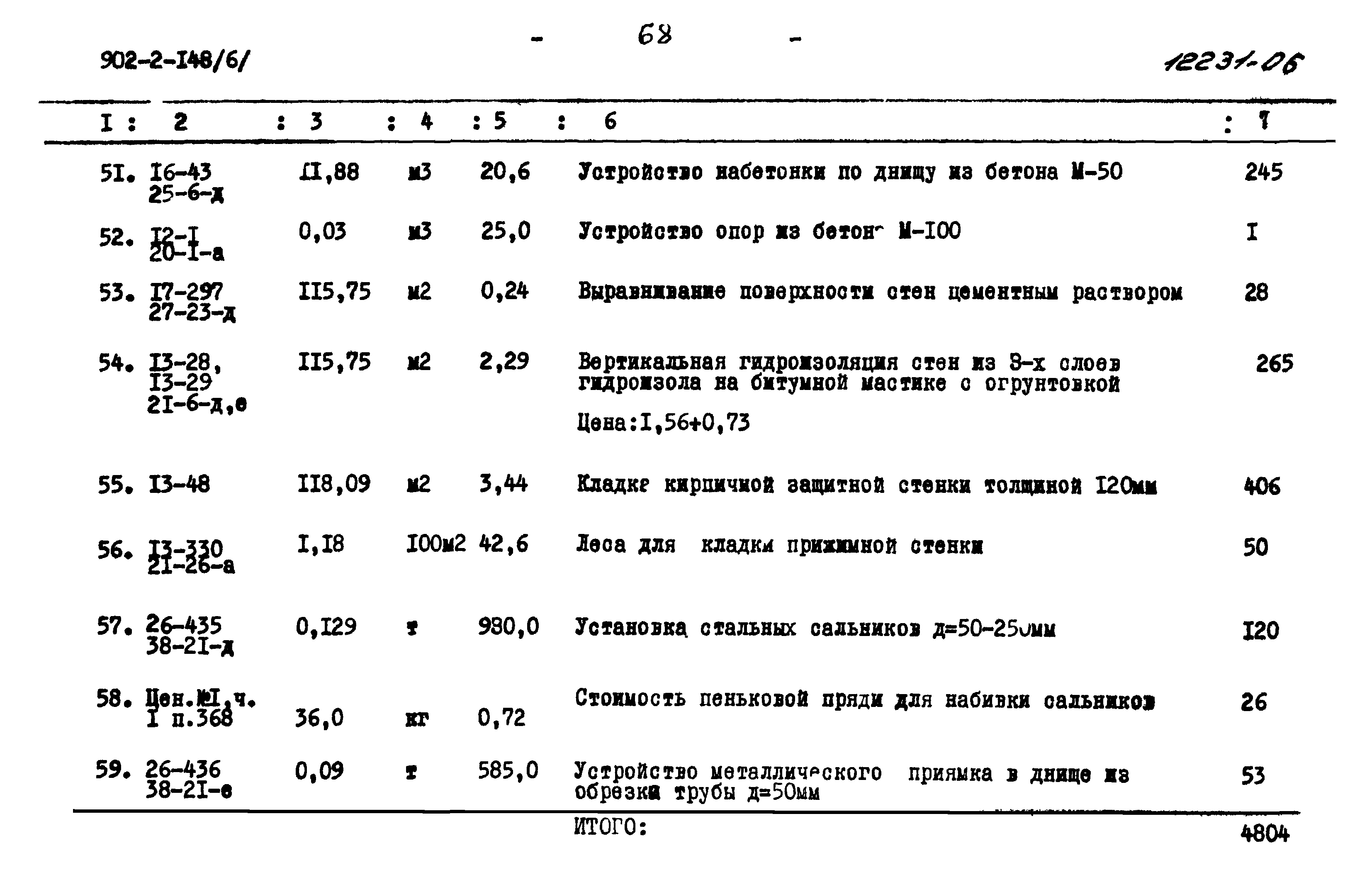 Типовой проект 902-2-148
