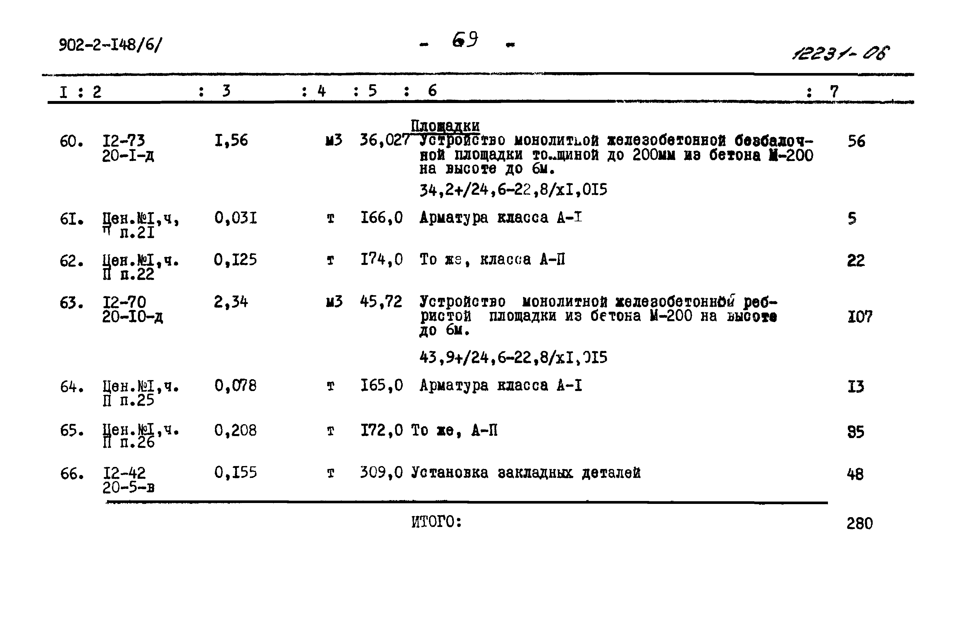 Типовой проект 902-2-148