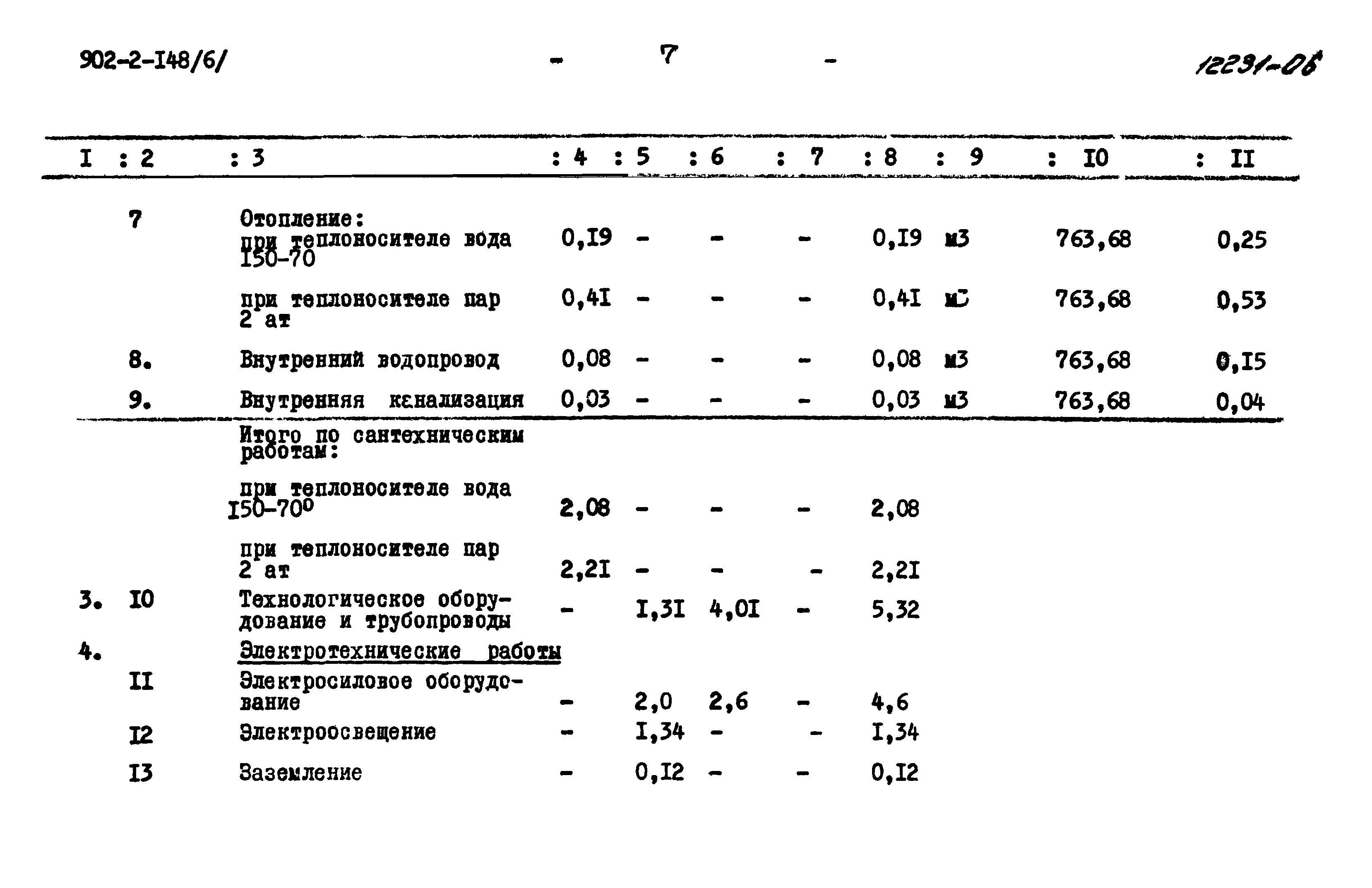 Типовой проект 902-2-148