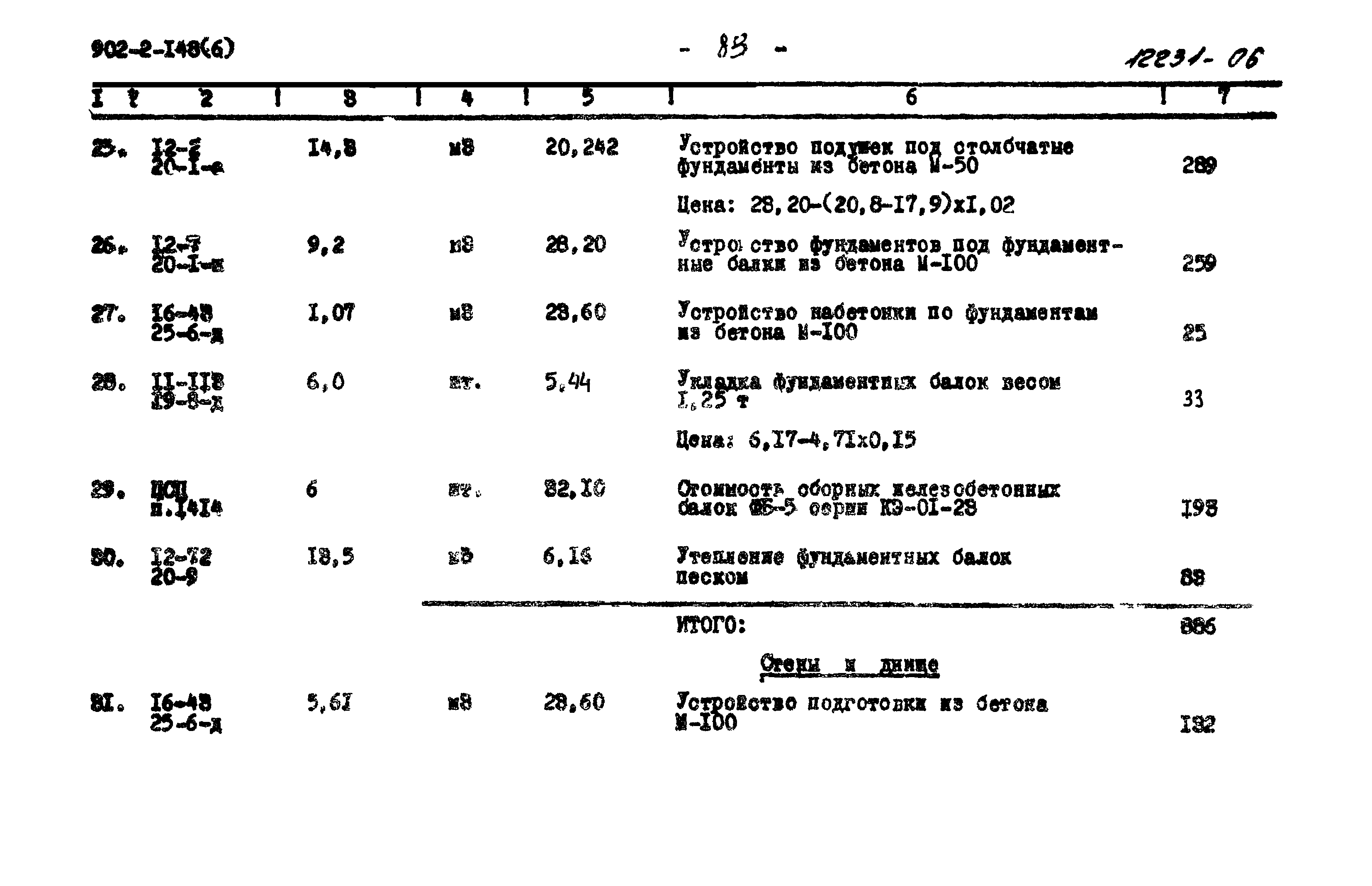 Типовой проект 902-2-148