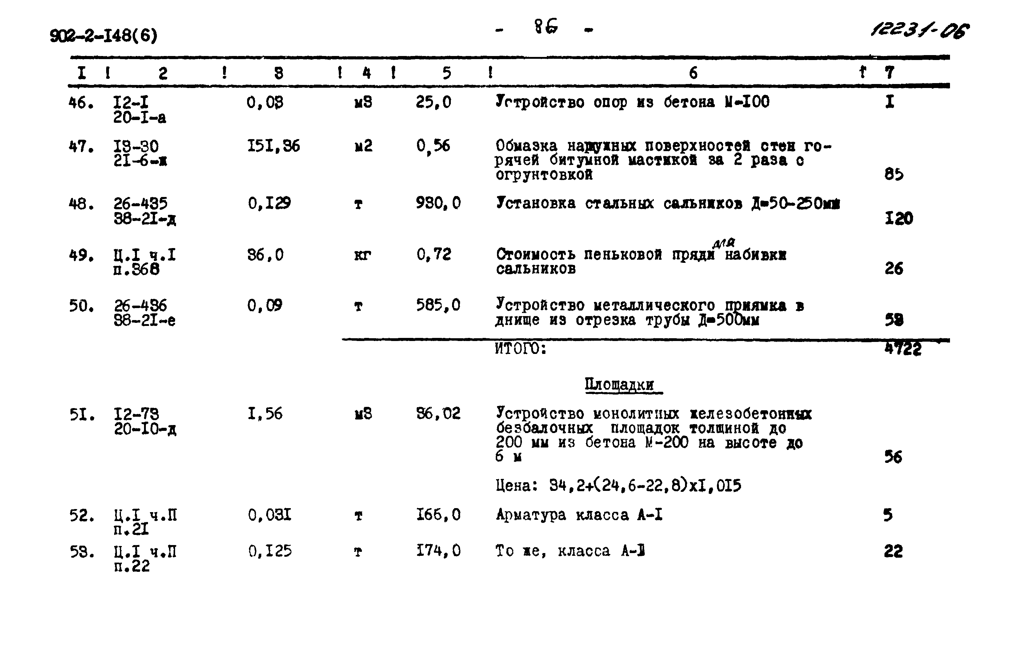 Типовой проект 902-2-148