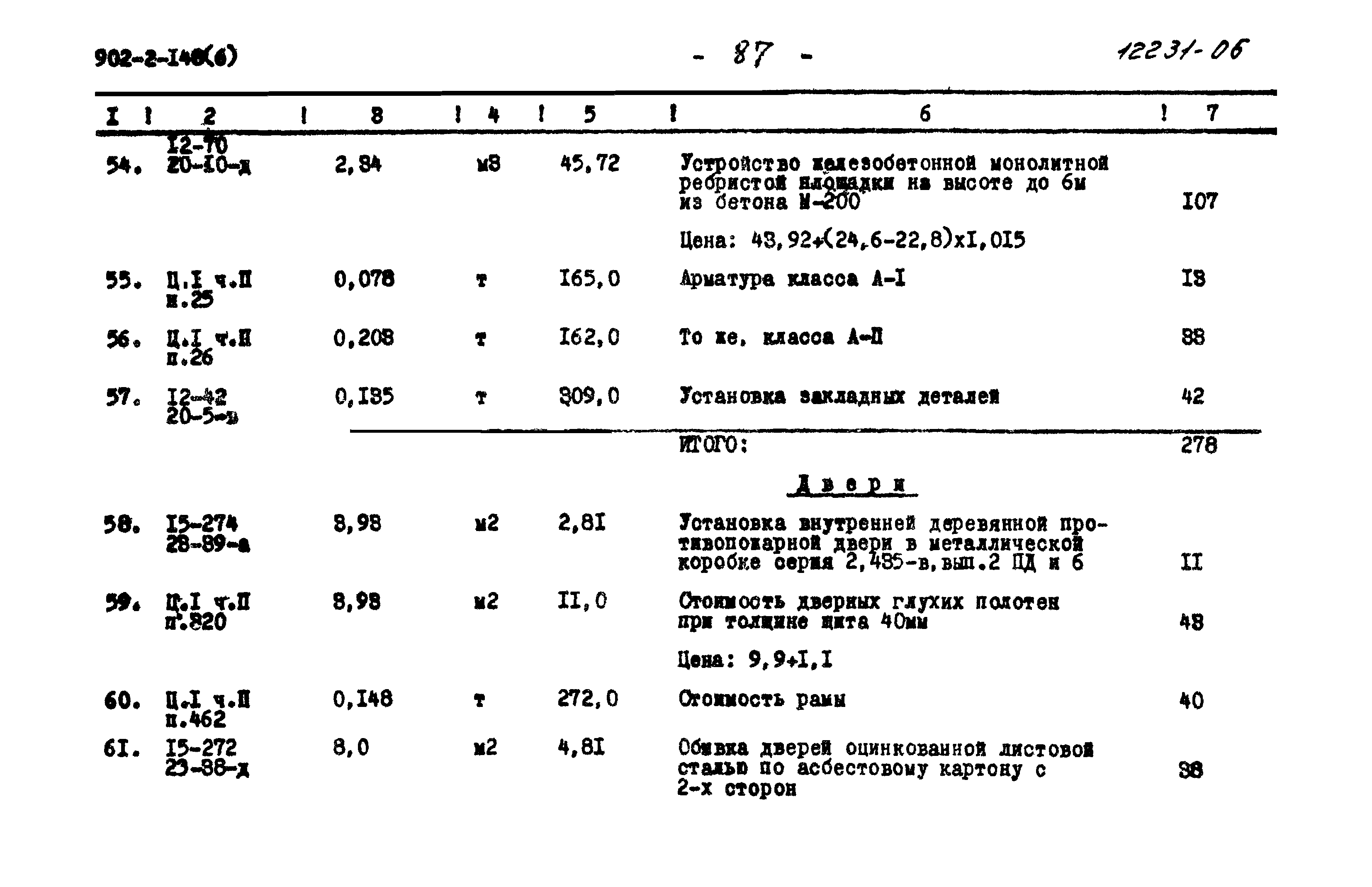 Типовой проект 902-2-148