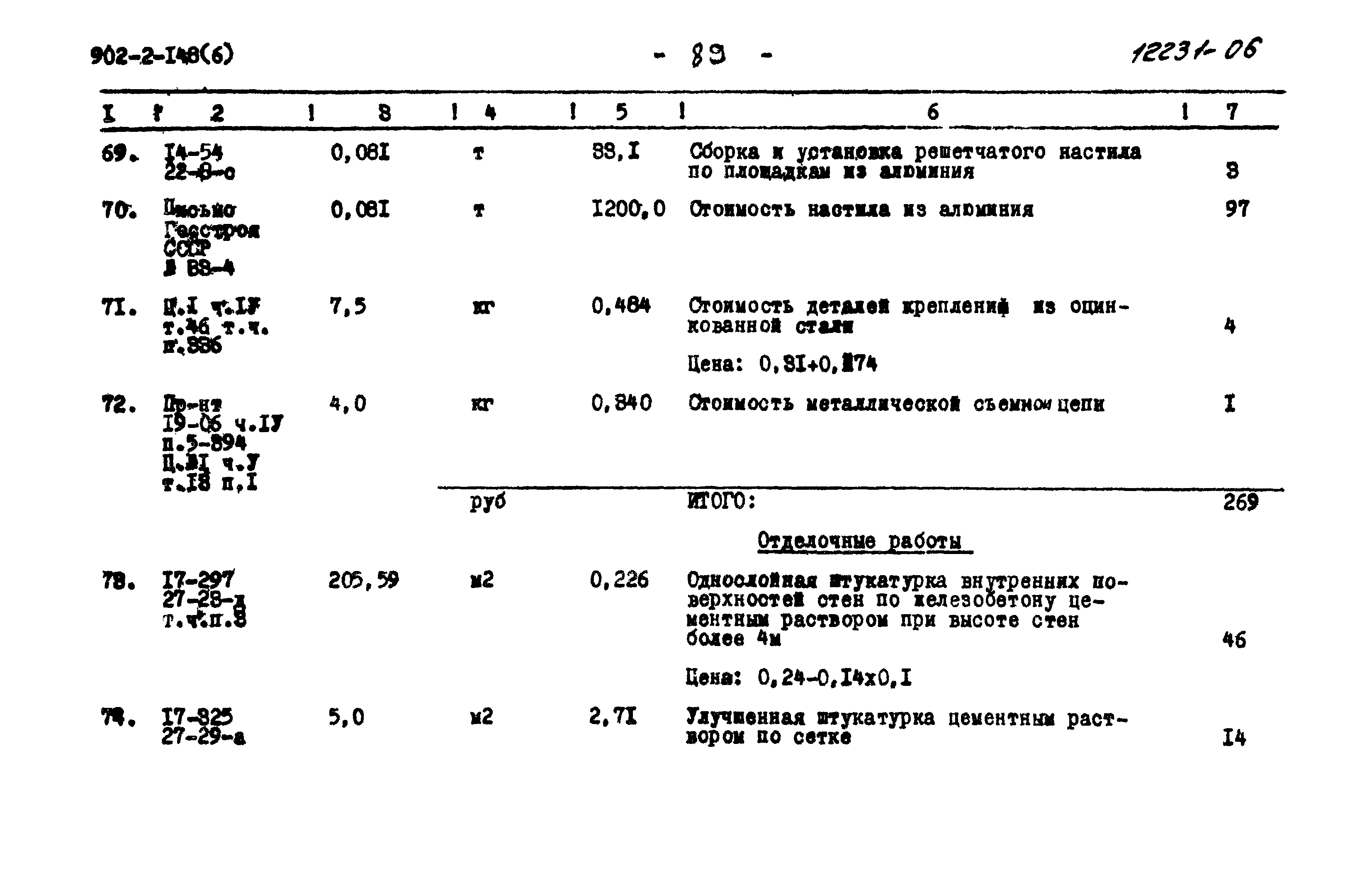 Типовой проект 902-2-148