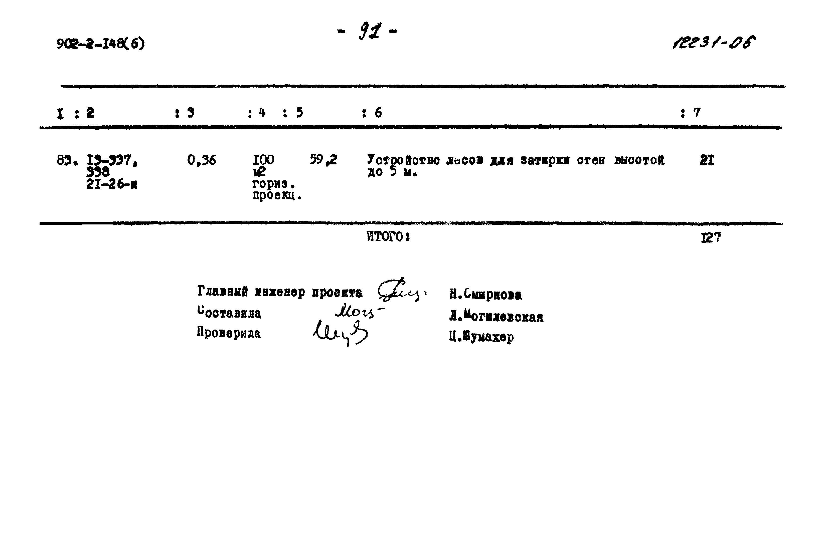 Типовой проект 902-2-148