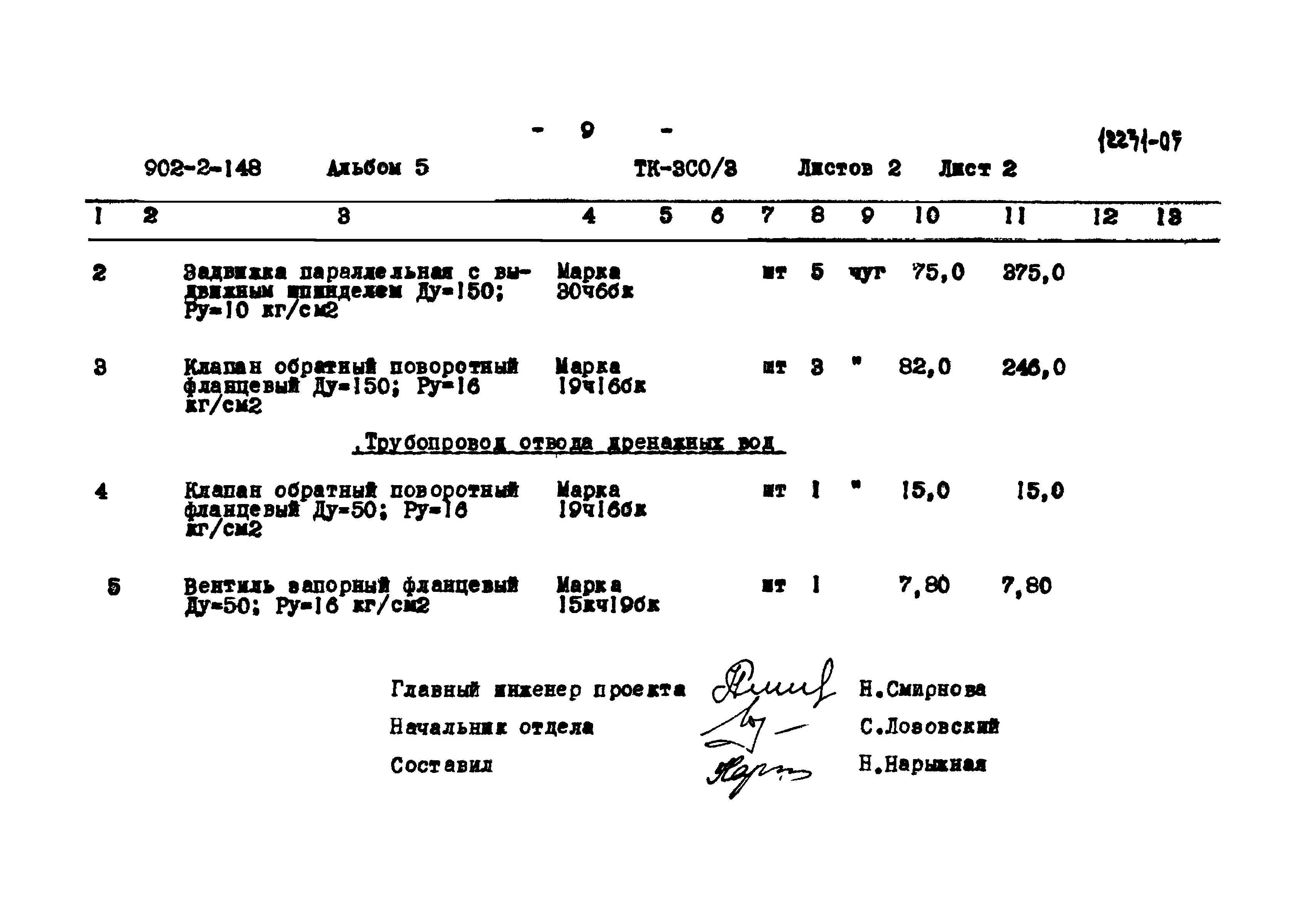 Типовой проект 902-2-148