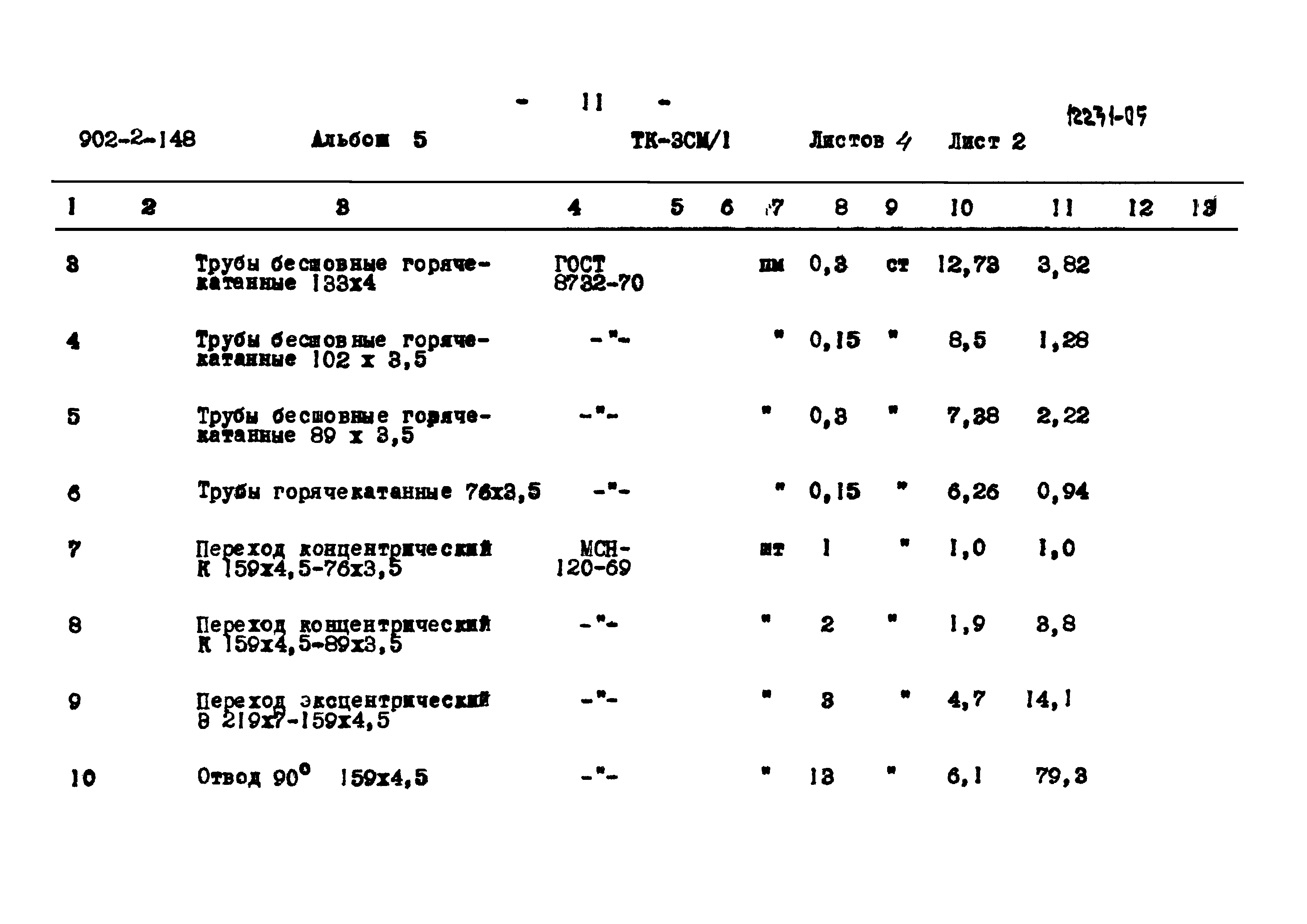 Типовой проект 902-2-148
