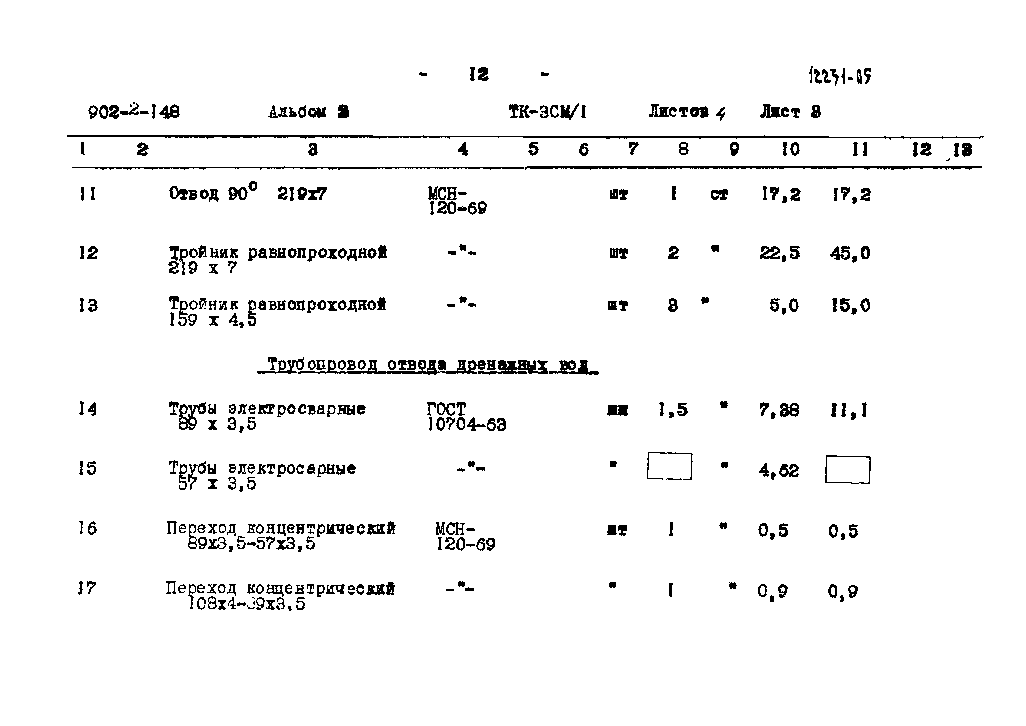 Типовой проект 902-2-148