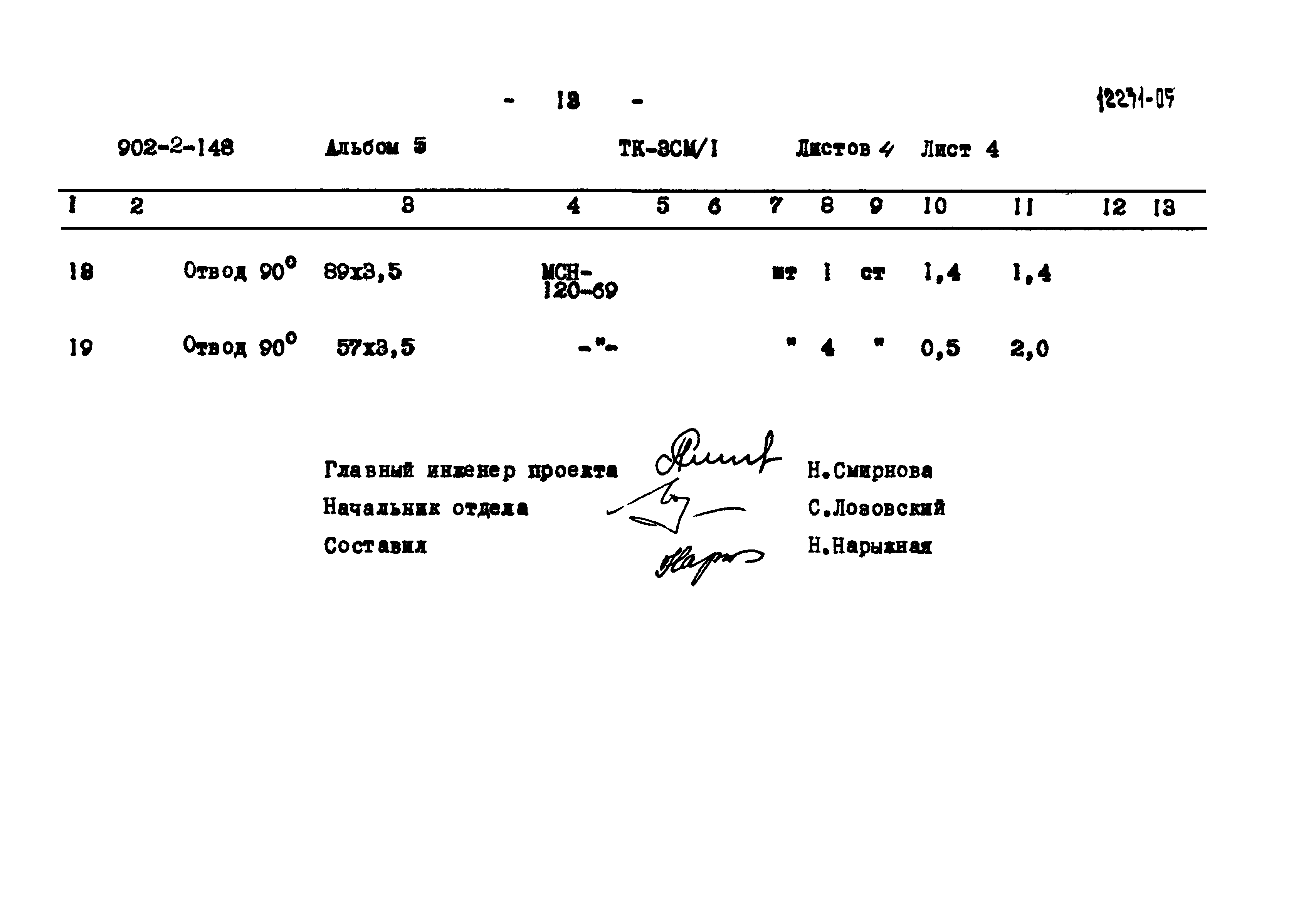 Типовой проект 902-2-148