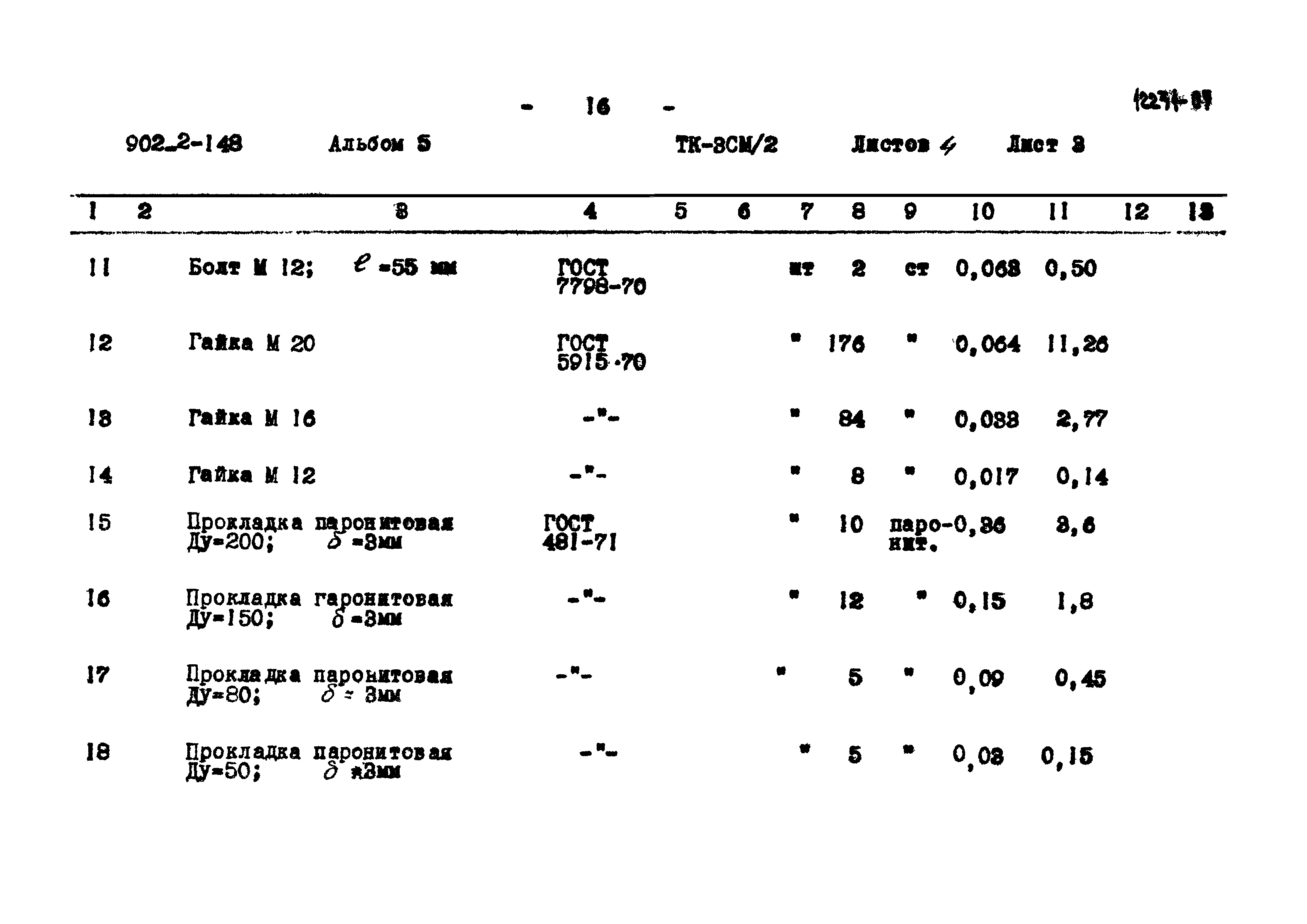 Типовой проект 902-2-148