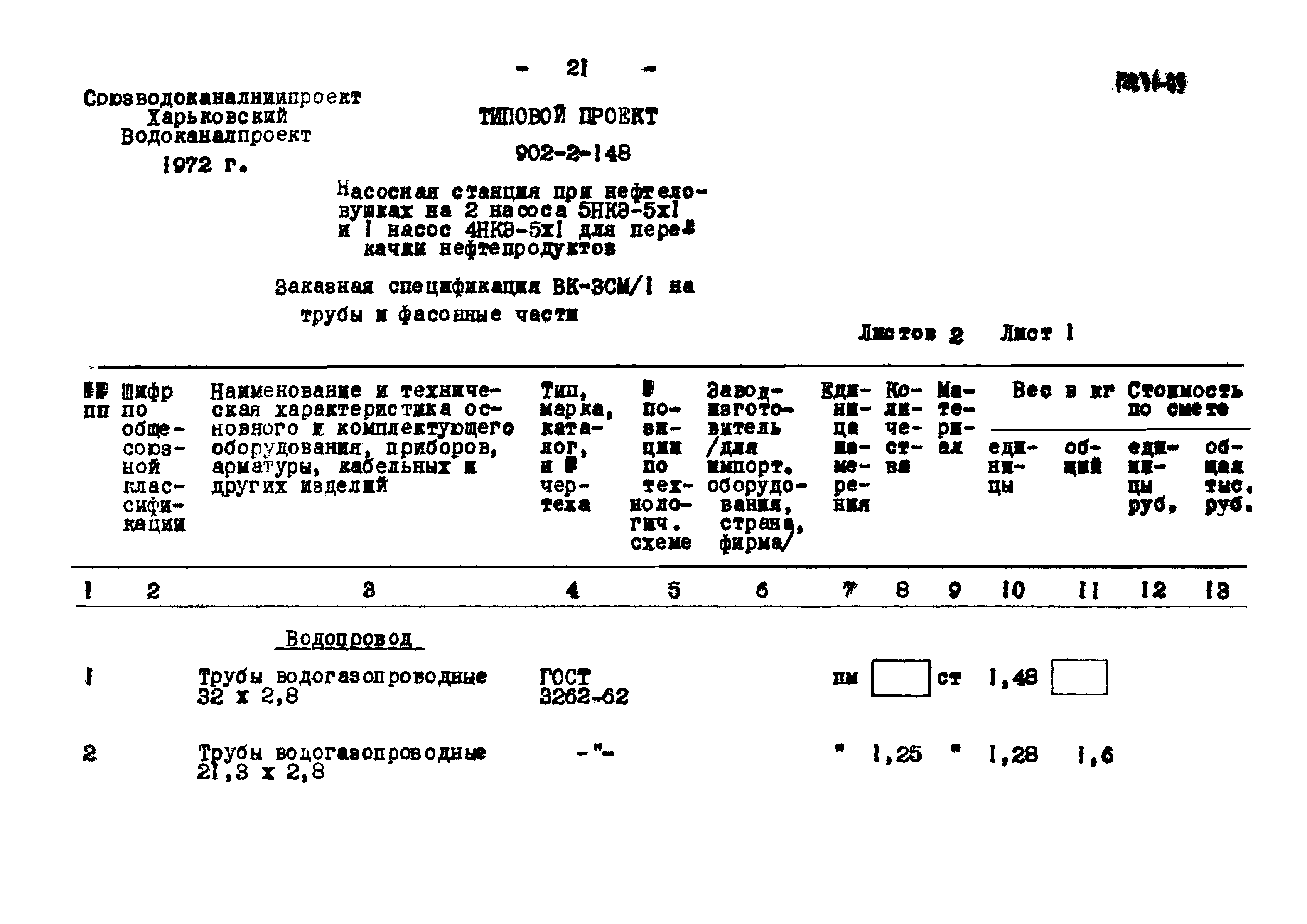 Типовой проект 902-2-148