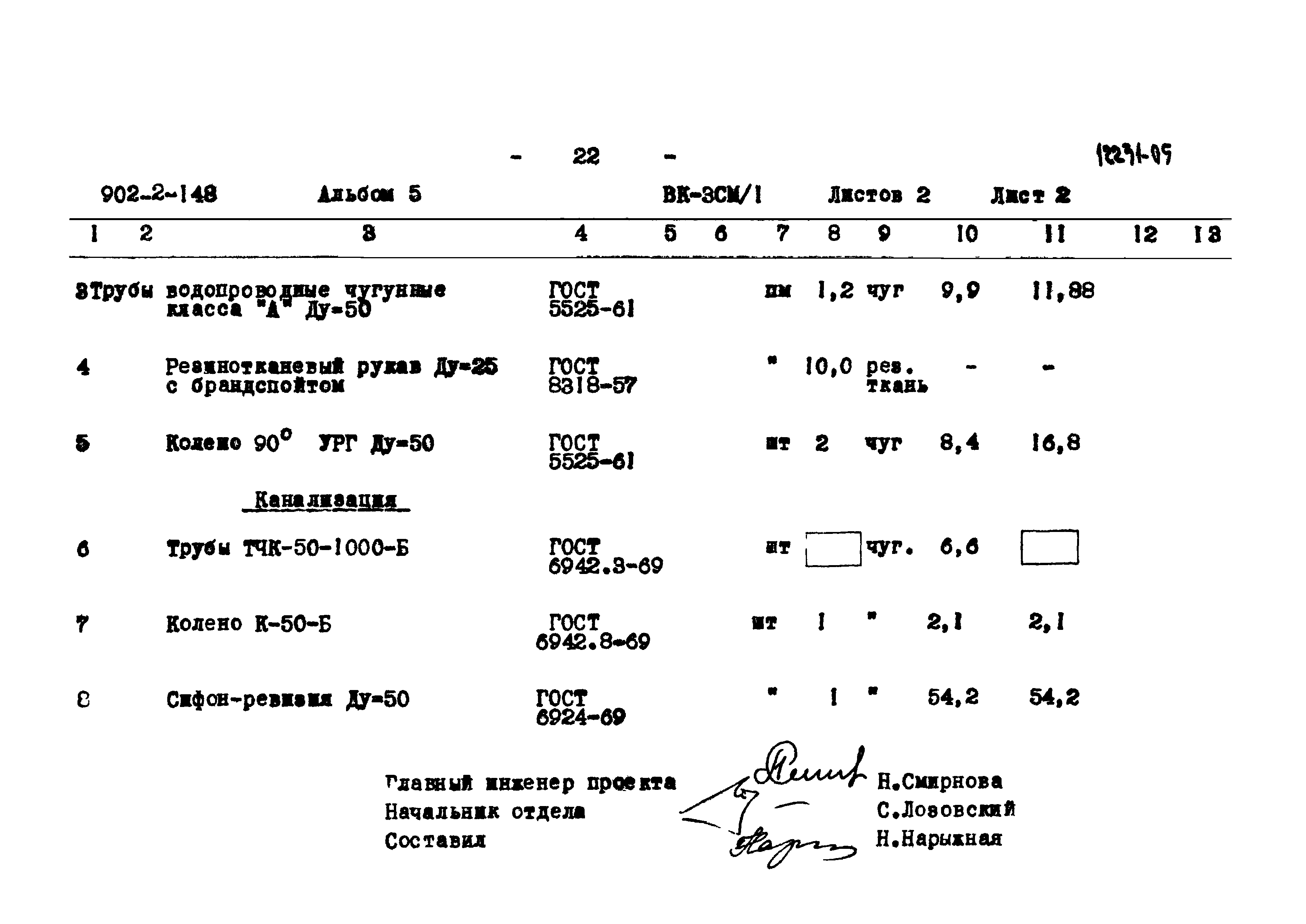 Типовой проект 902-2-148