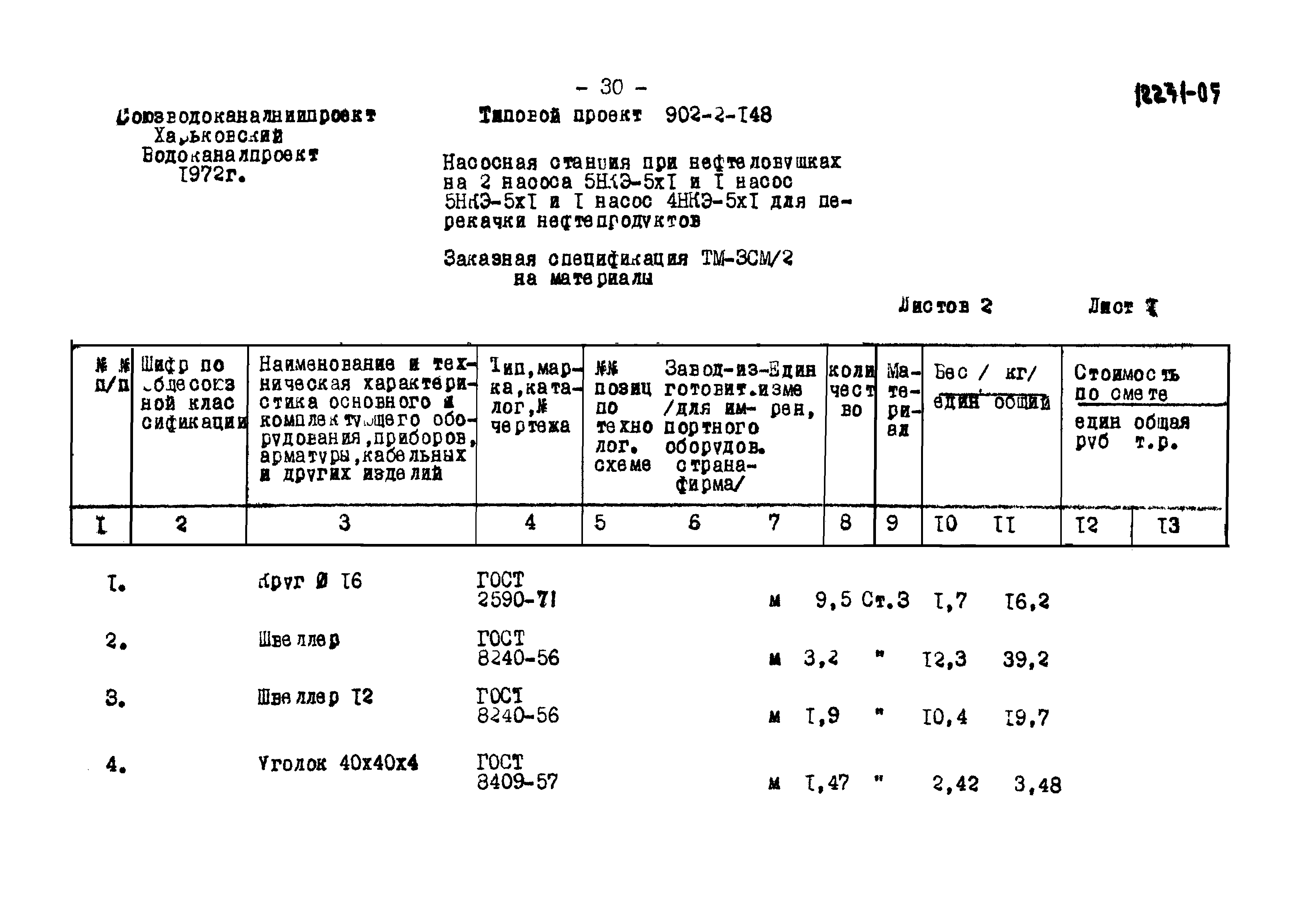 Типовой проект 902-2-148