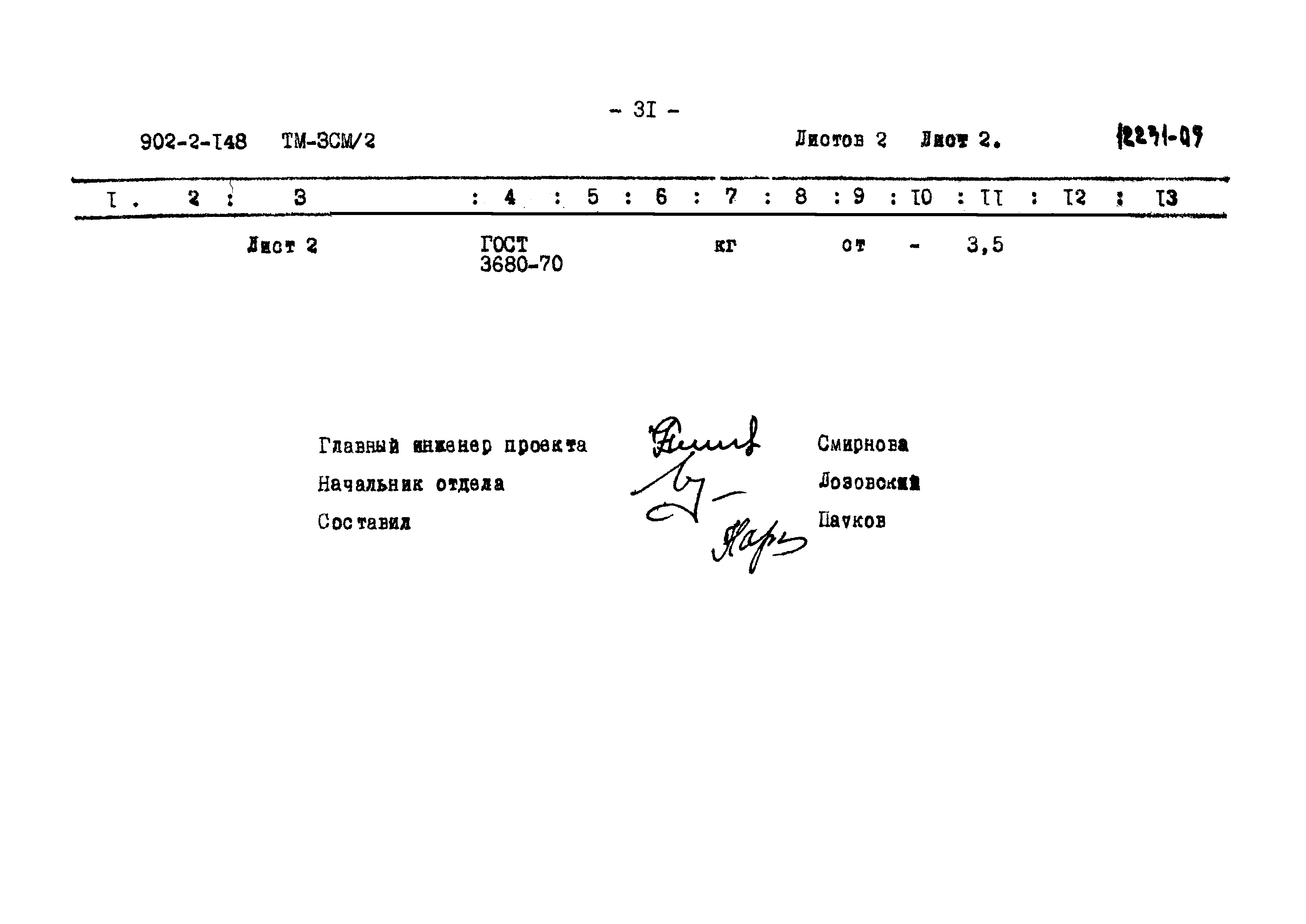 Типовой проект 902-2-148