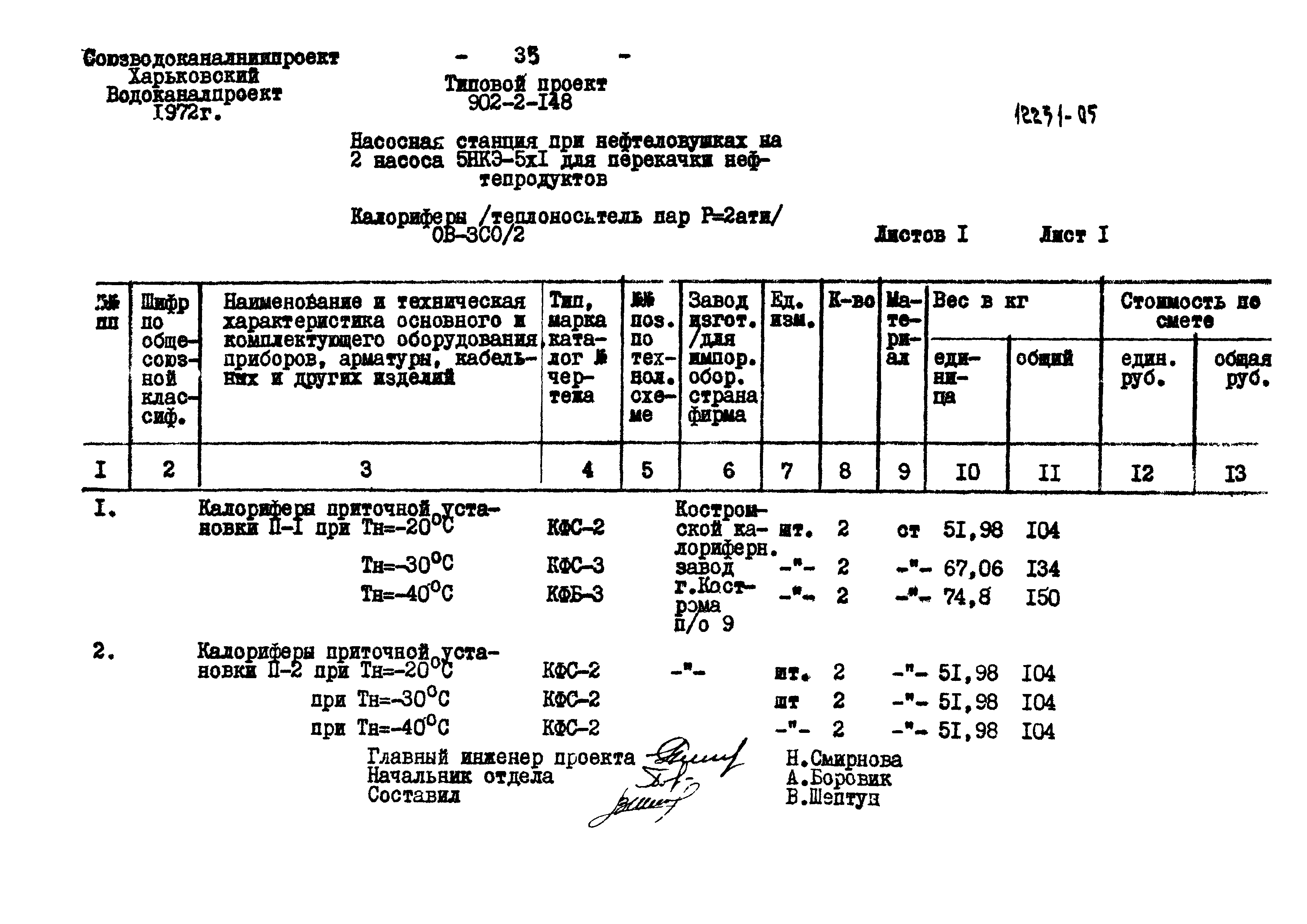 Типовой проект 902-2-148