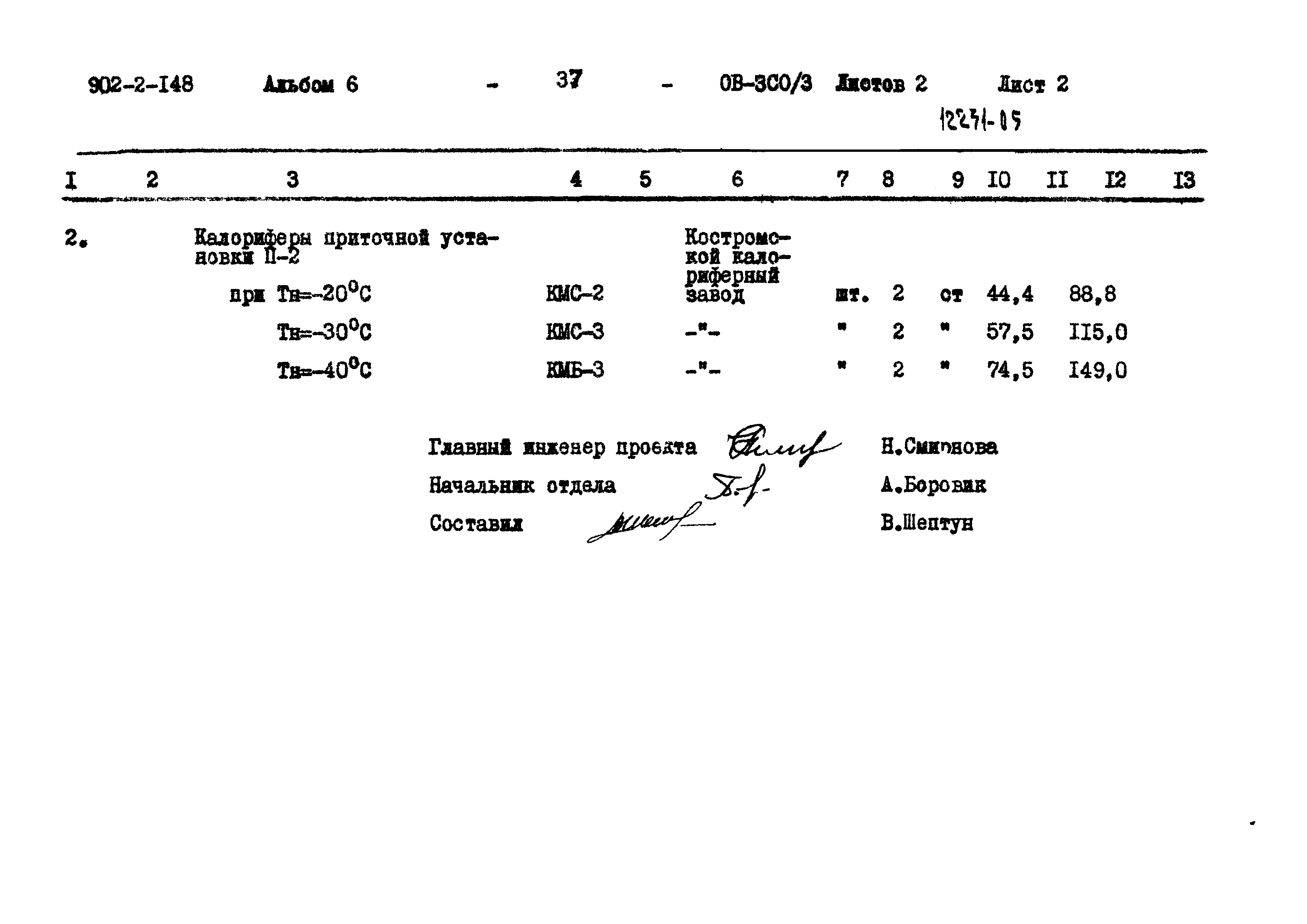Типовой проект 902-2-148