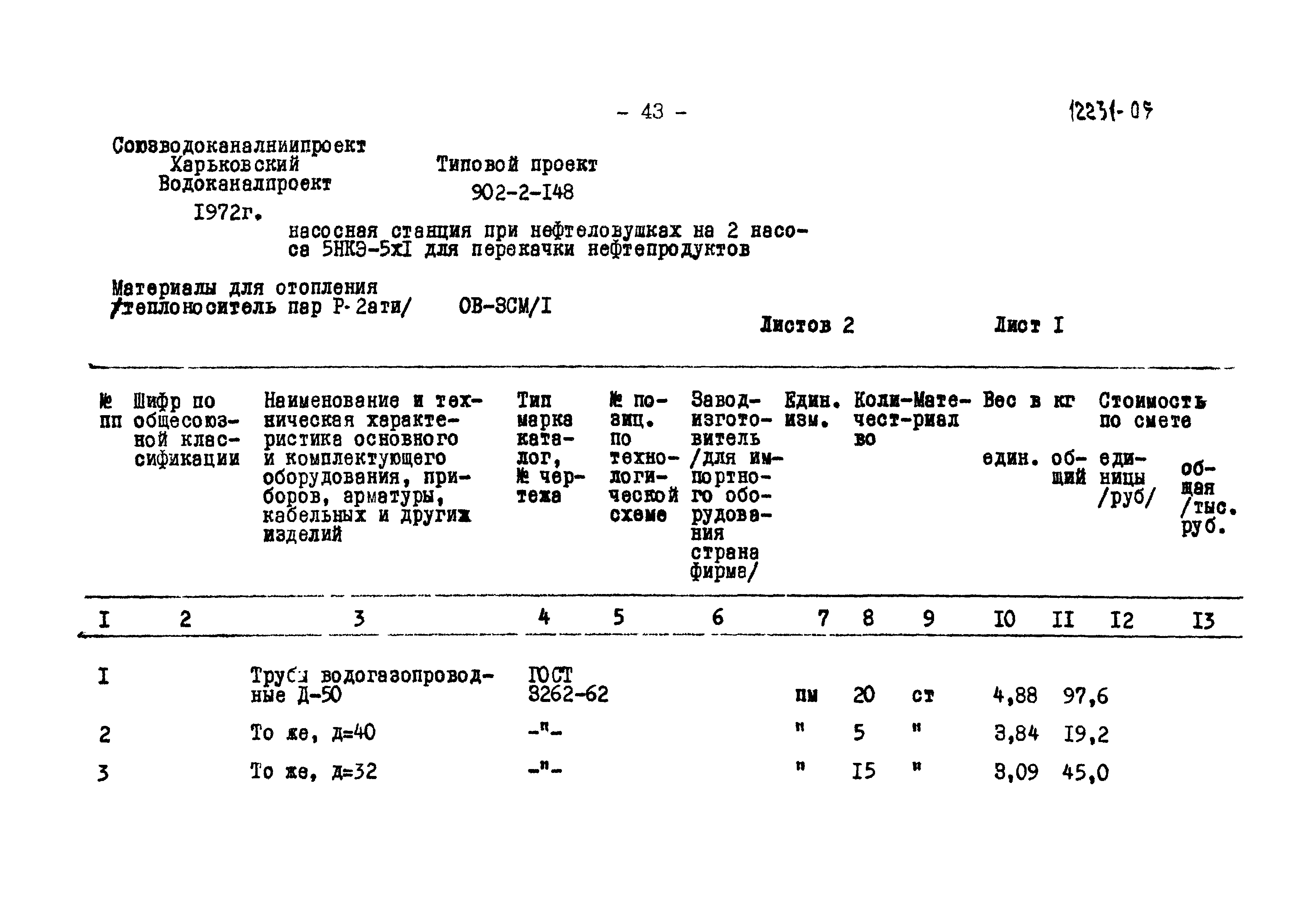 Типовой проект 902-2-148