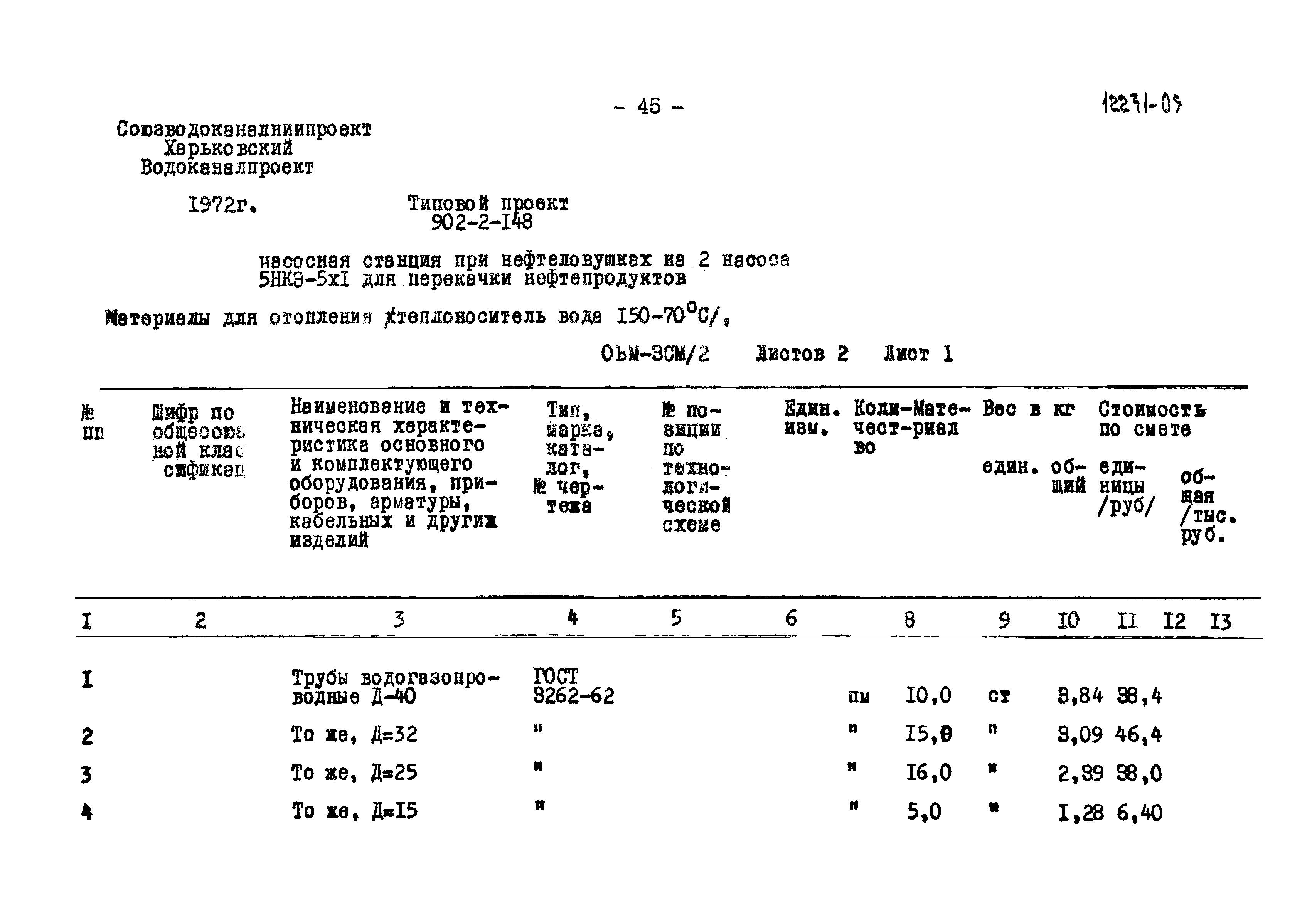 Типовой проект 902-2-148