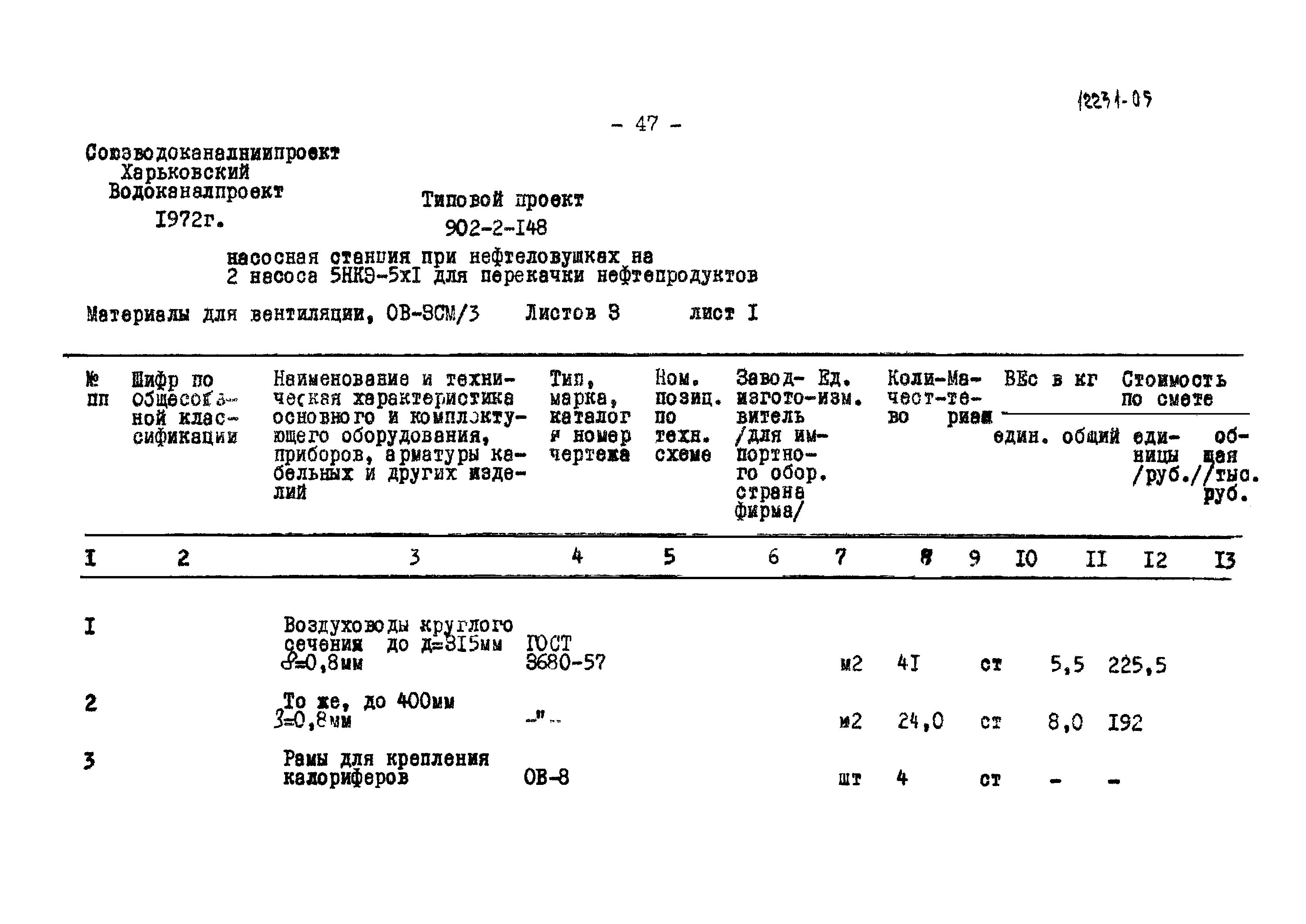 Типовой проект 902-2-148