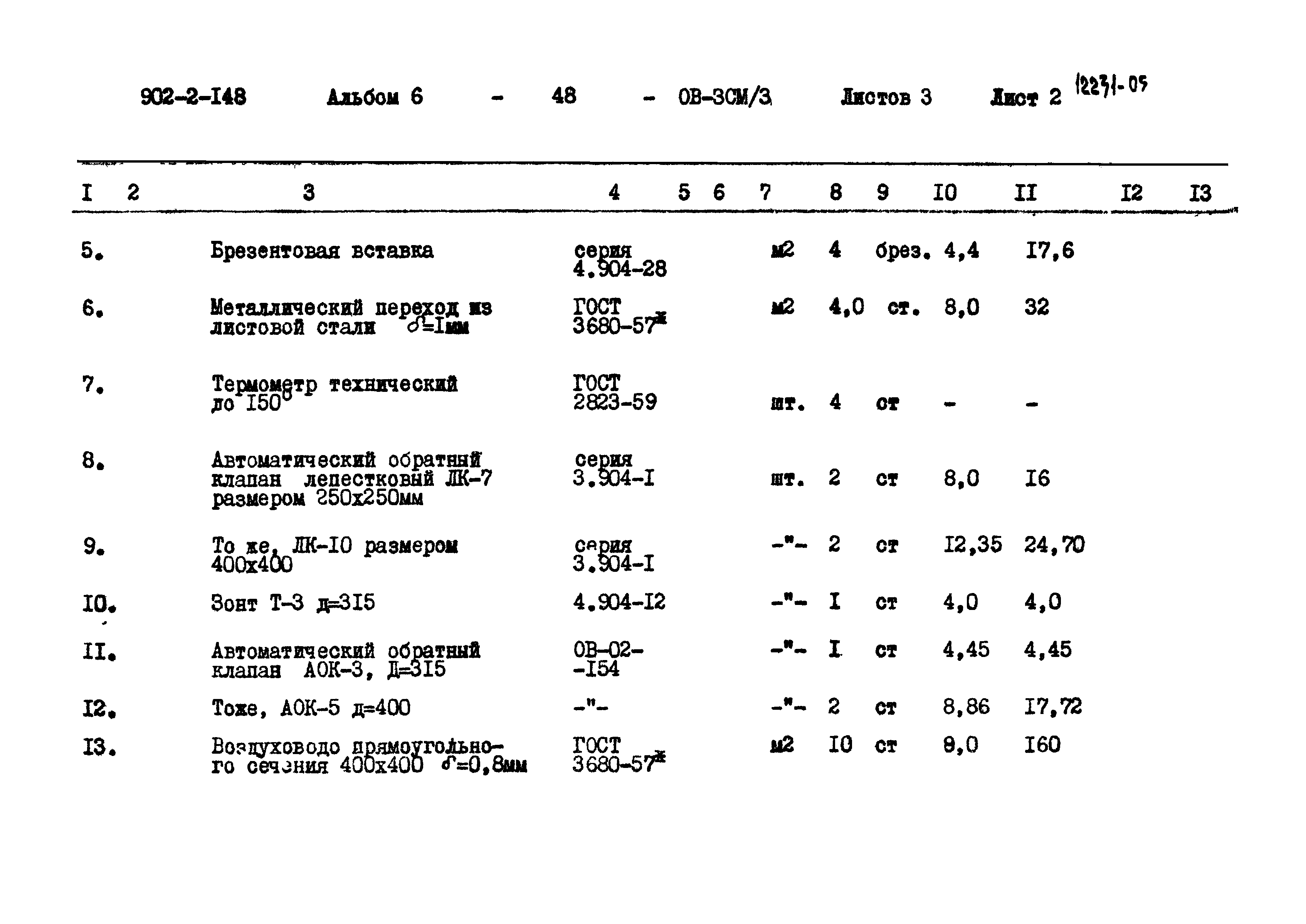 Типовой проект 902-2-148