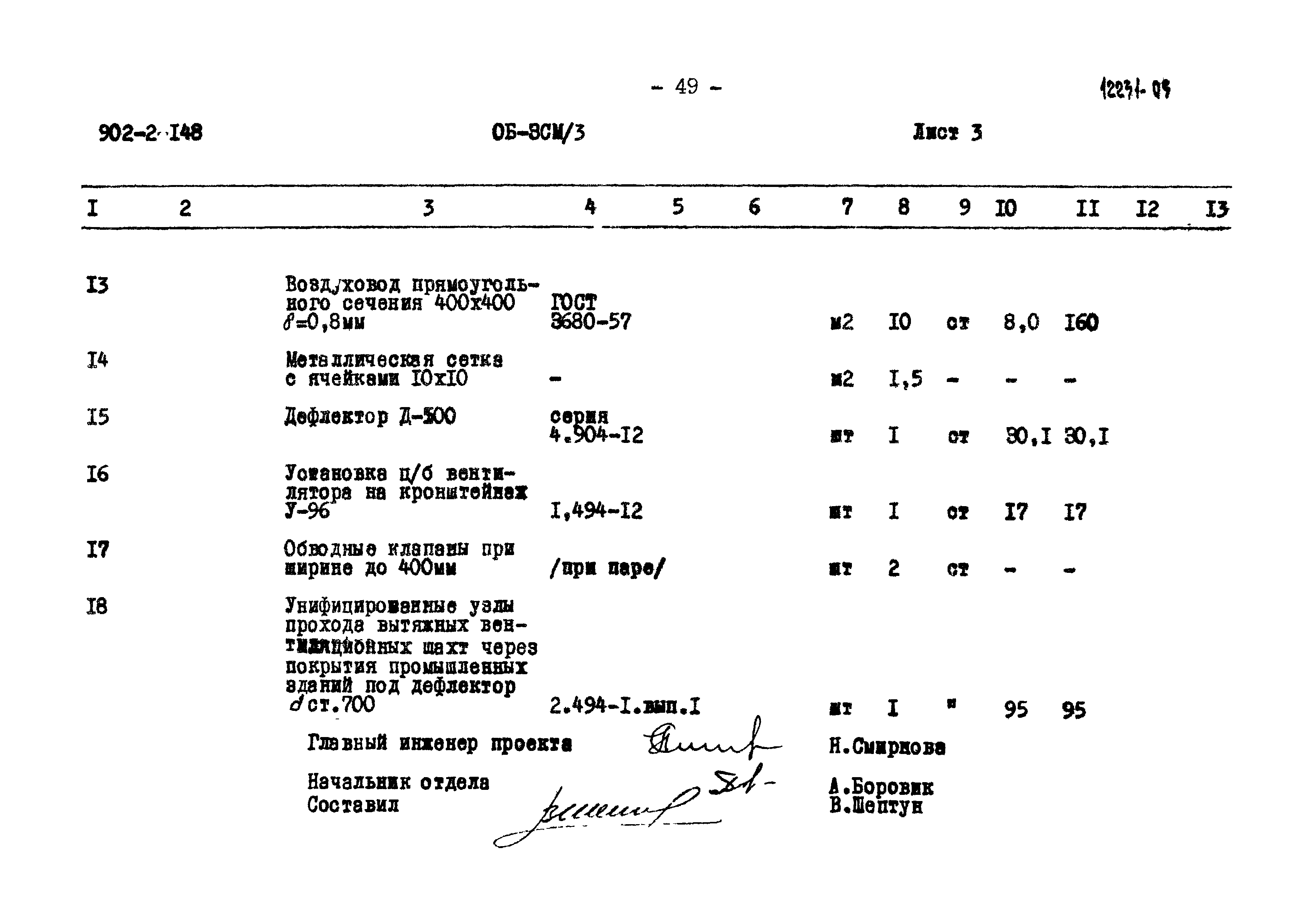 Типовой проект 902-2-148