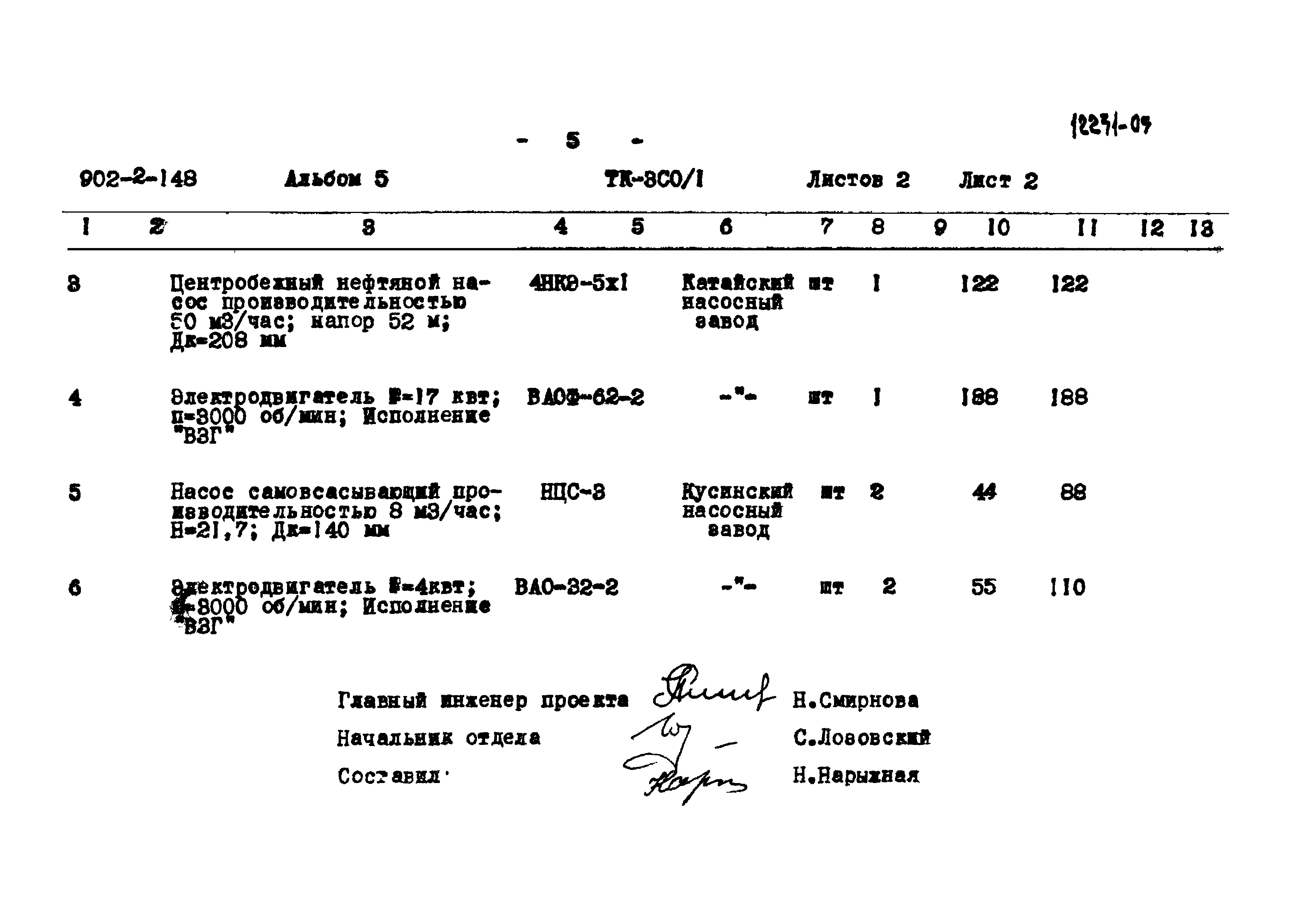 Типовой проект 902-2-148