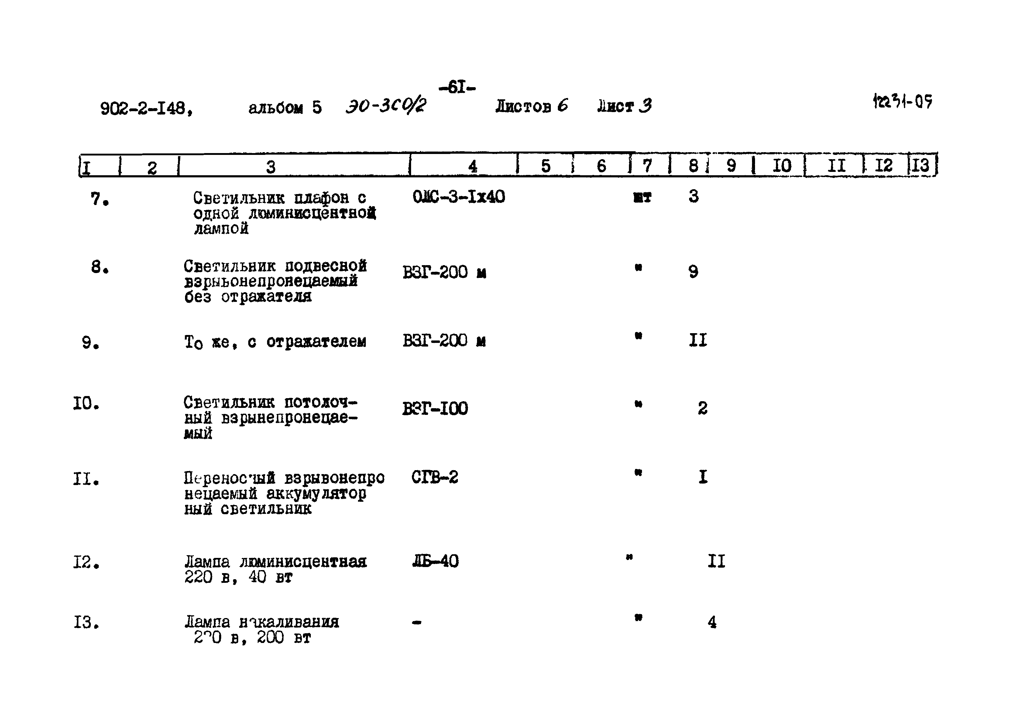 Типовой проект 902-2-148