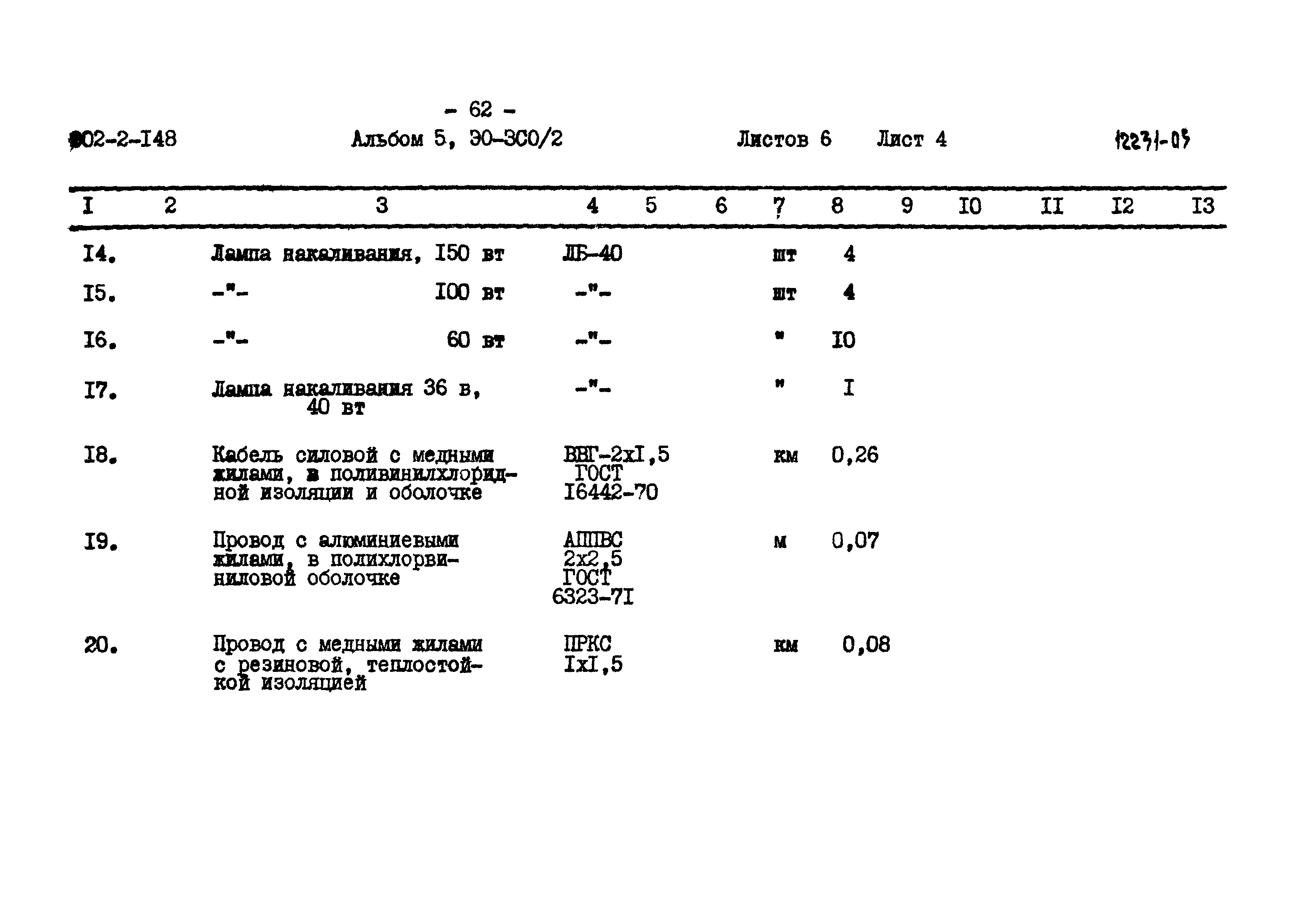 Типовой проект 902-2-148