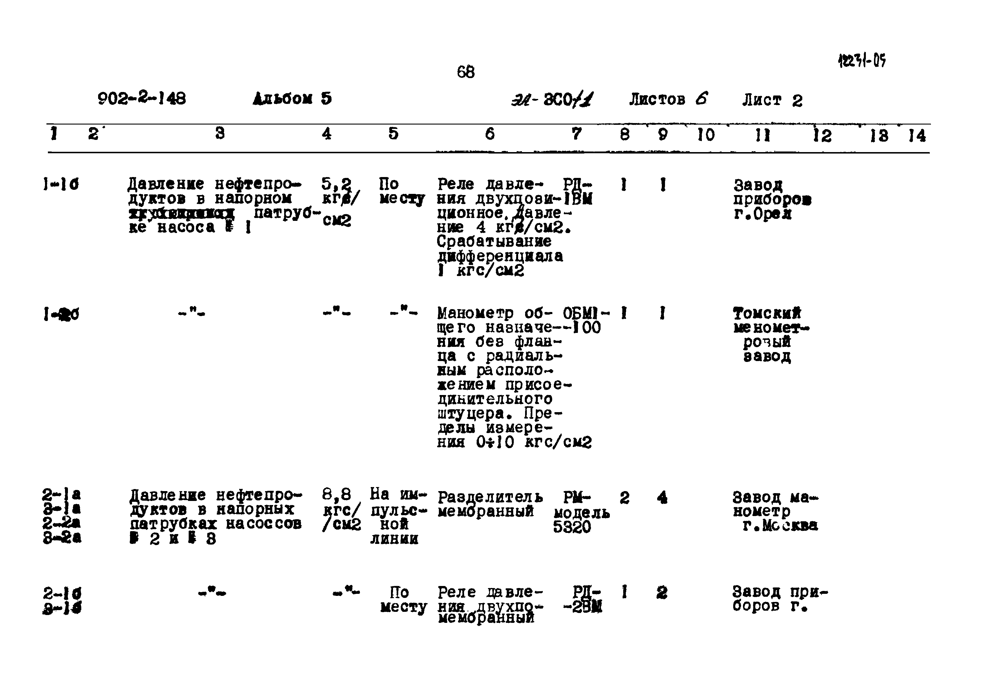 Типовой проект 902-2-148