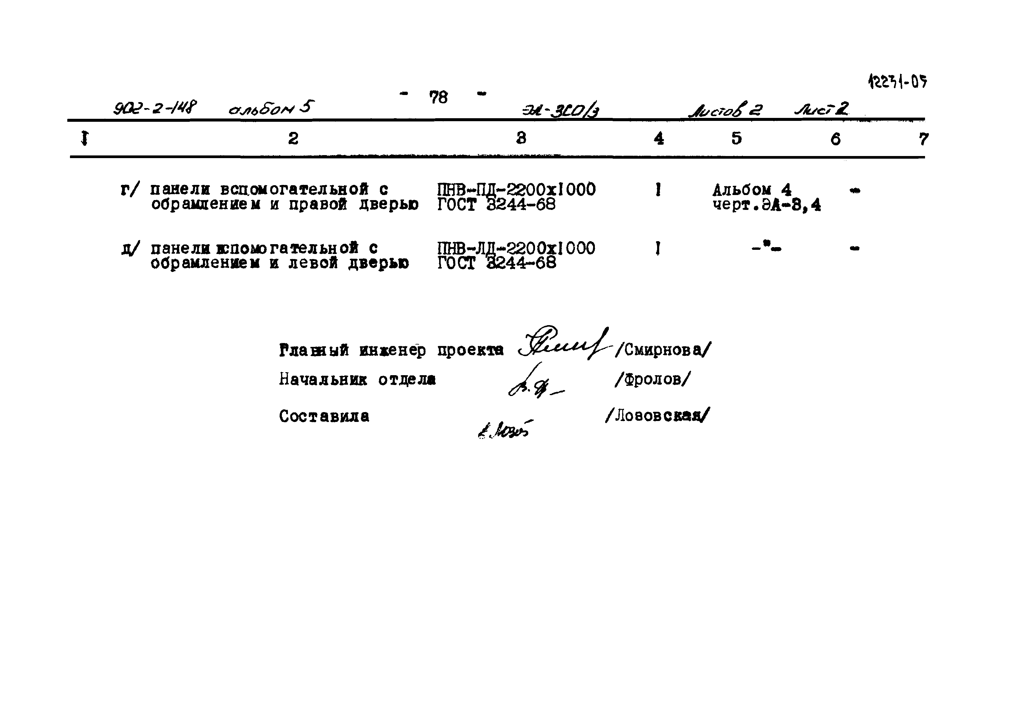Типовой проект 902-2-148