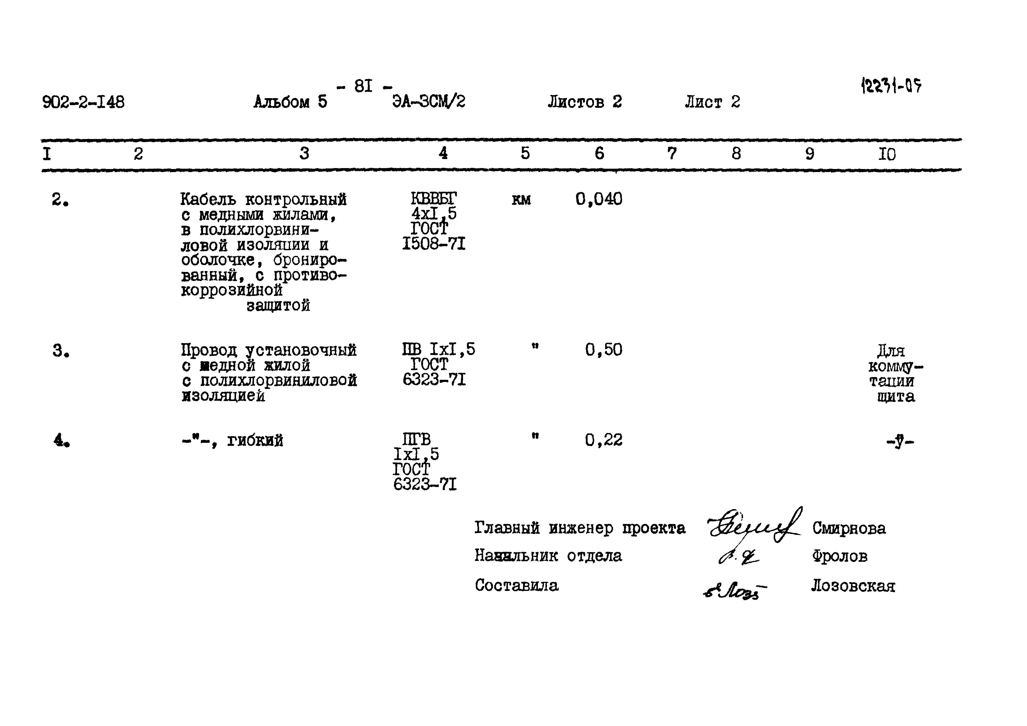 Типовой проект 902-2-148
