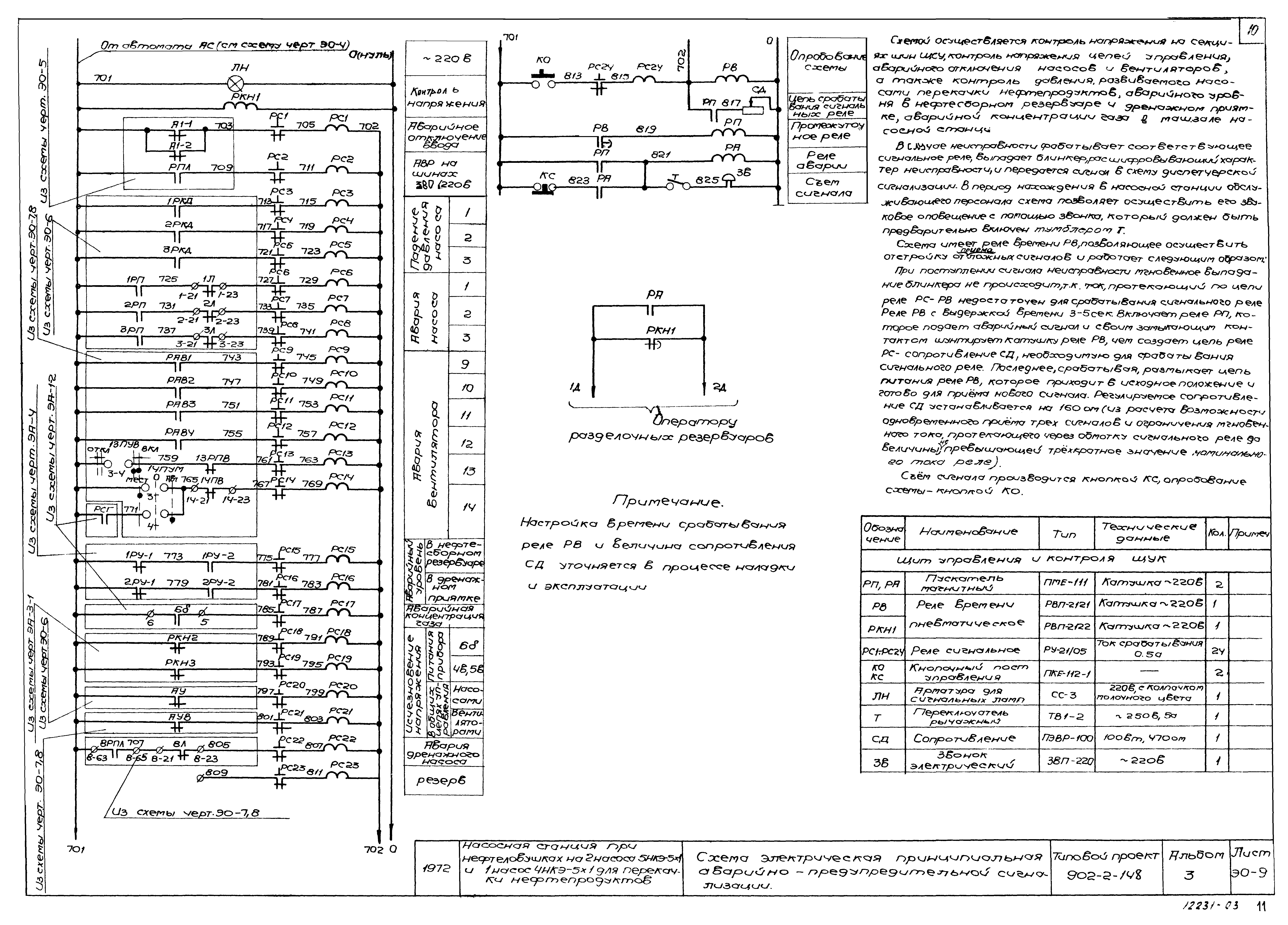 Типовой проект 902-2-148