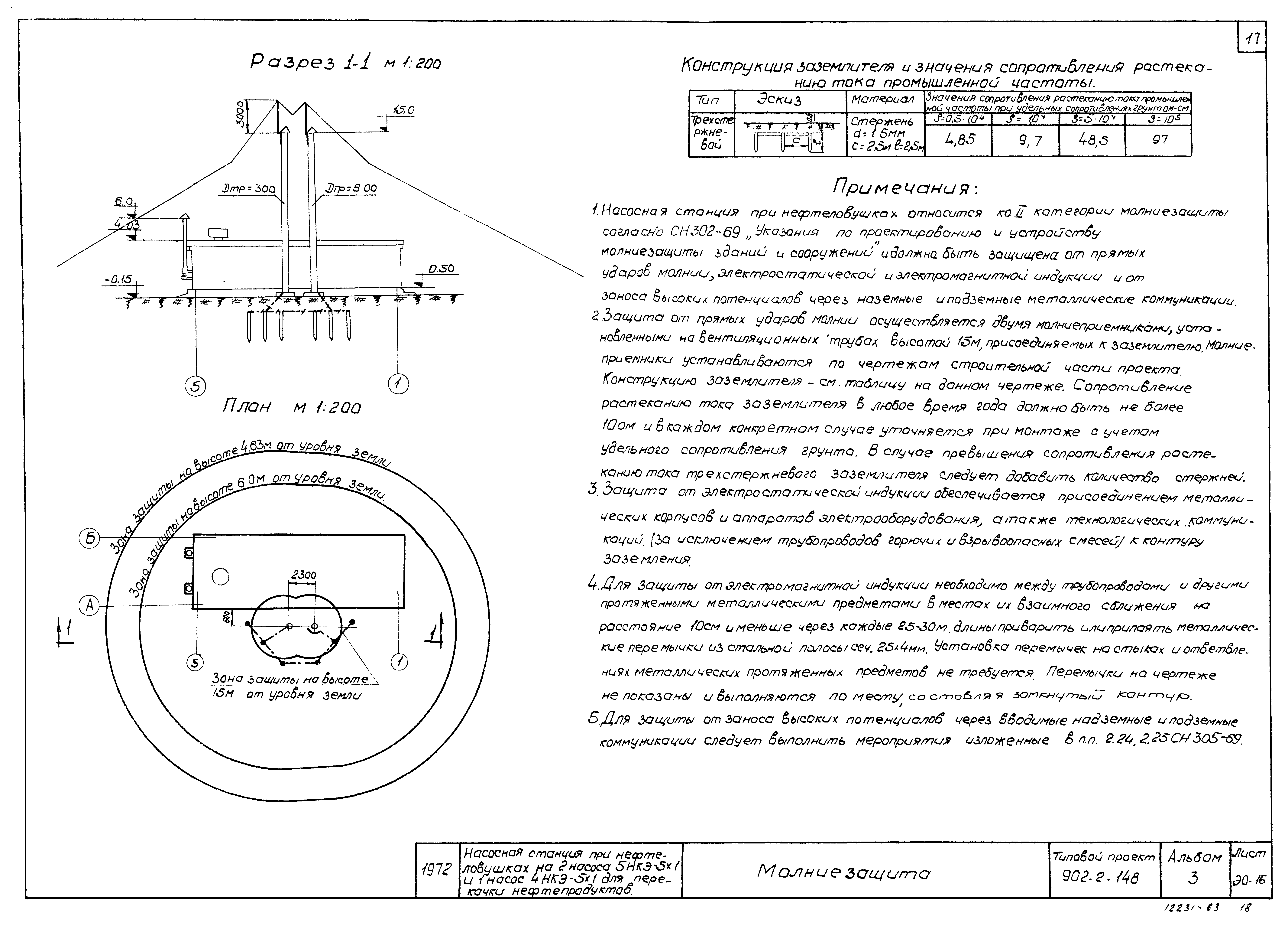 Типовой проект 902-2-148