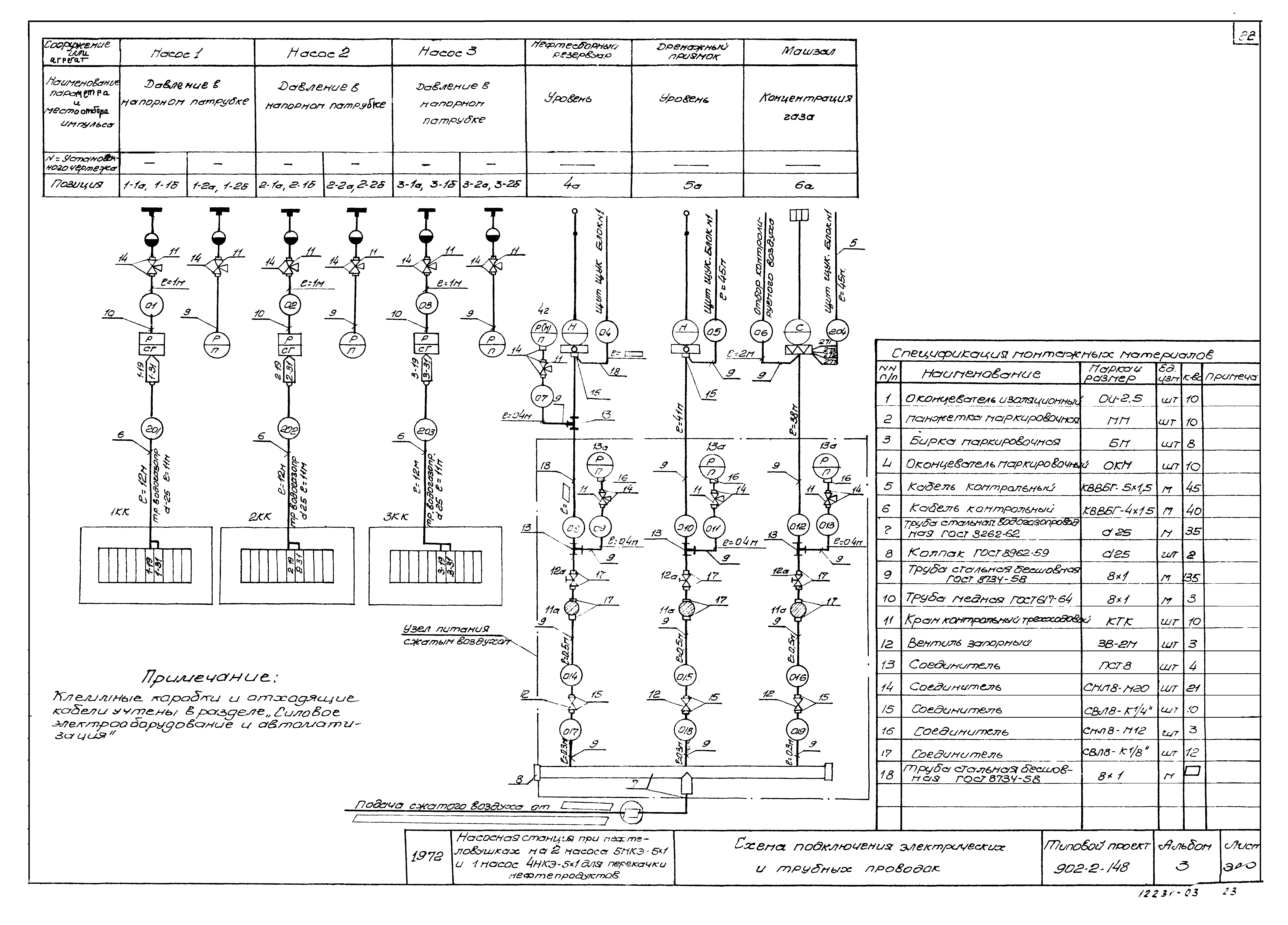 Типовой проект 902-2-148