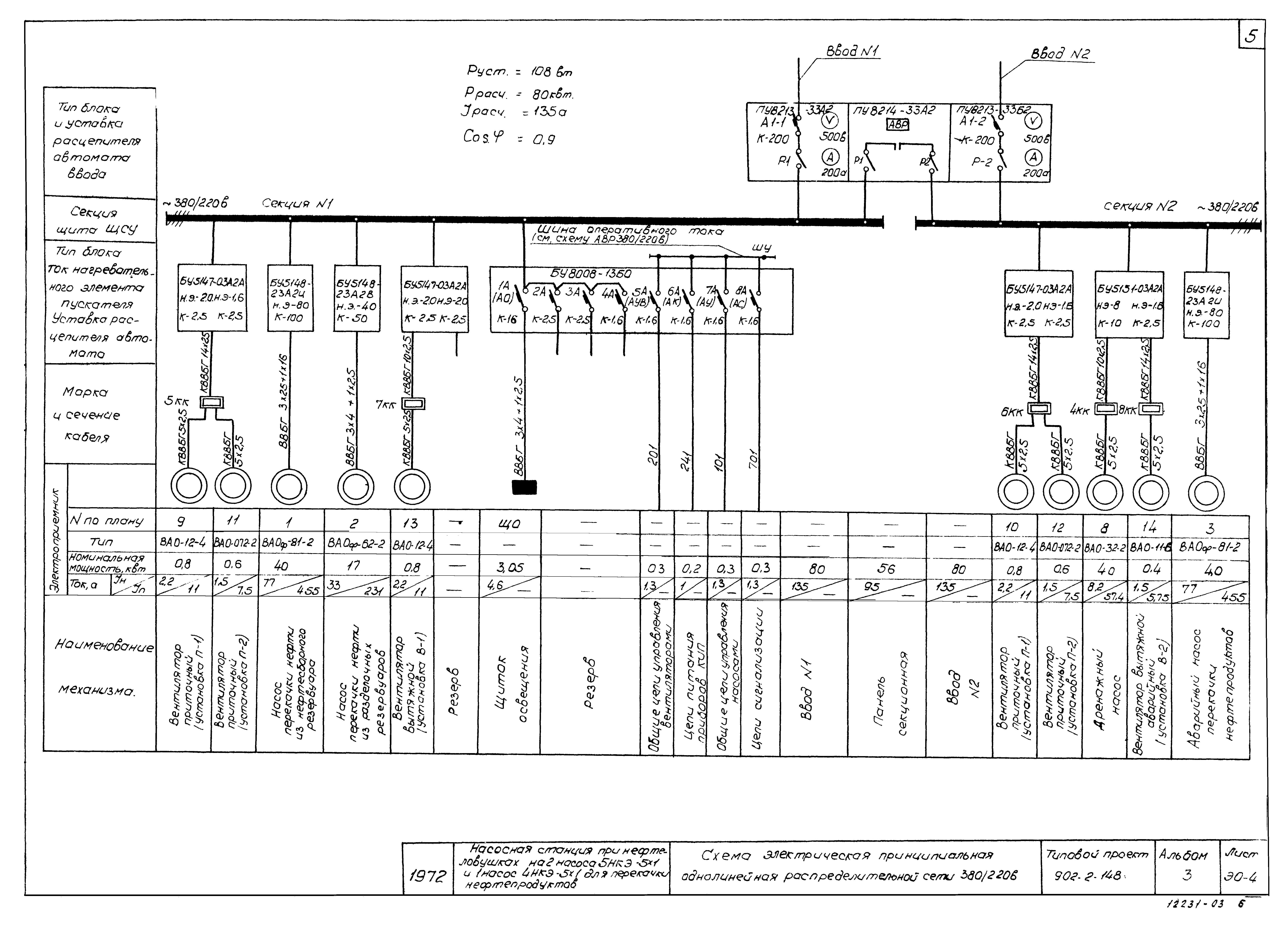 Типовой проект 902-2-148