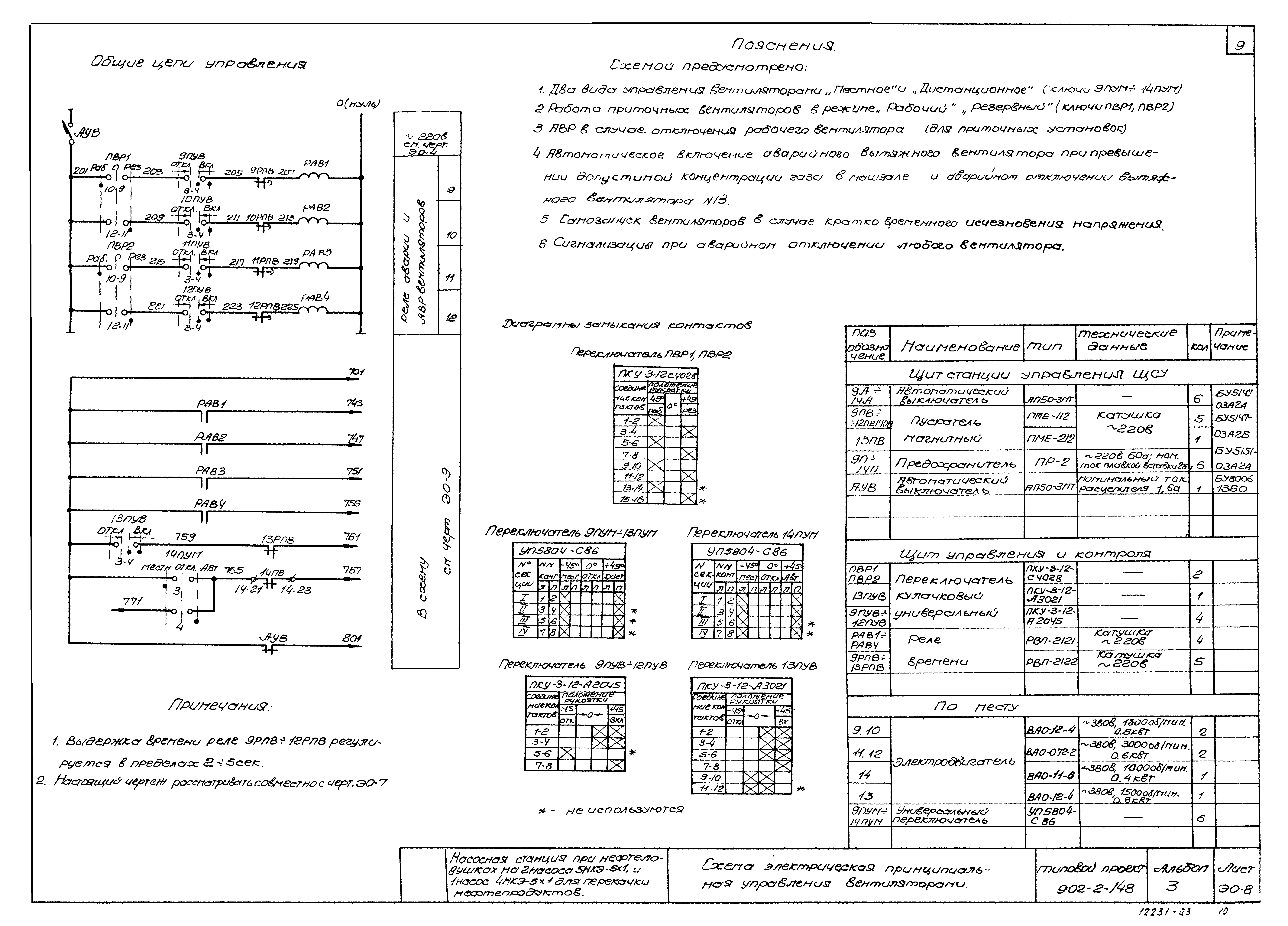 Типовой проект 902-2-148