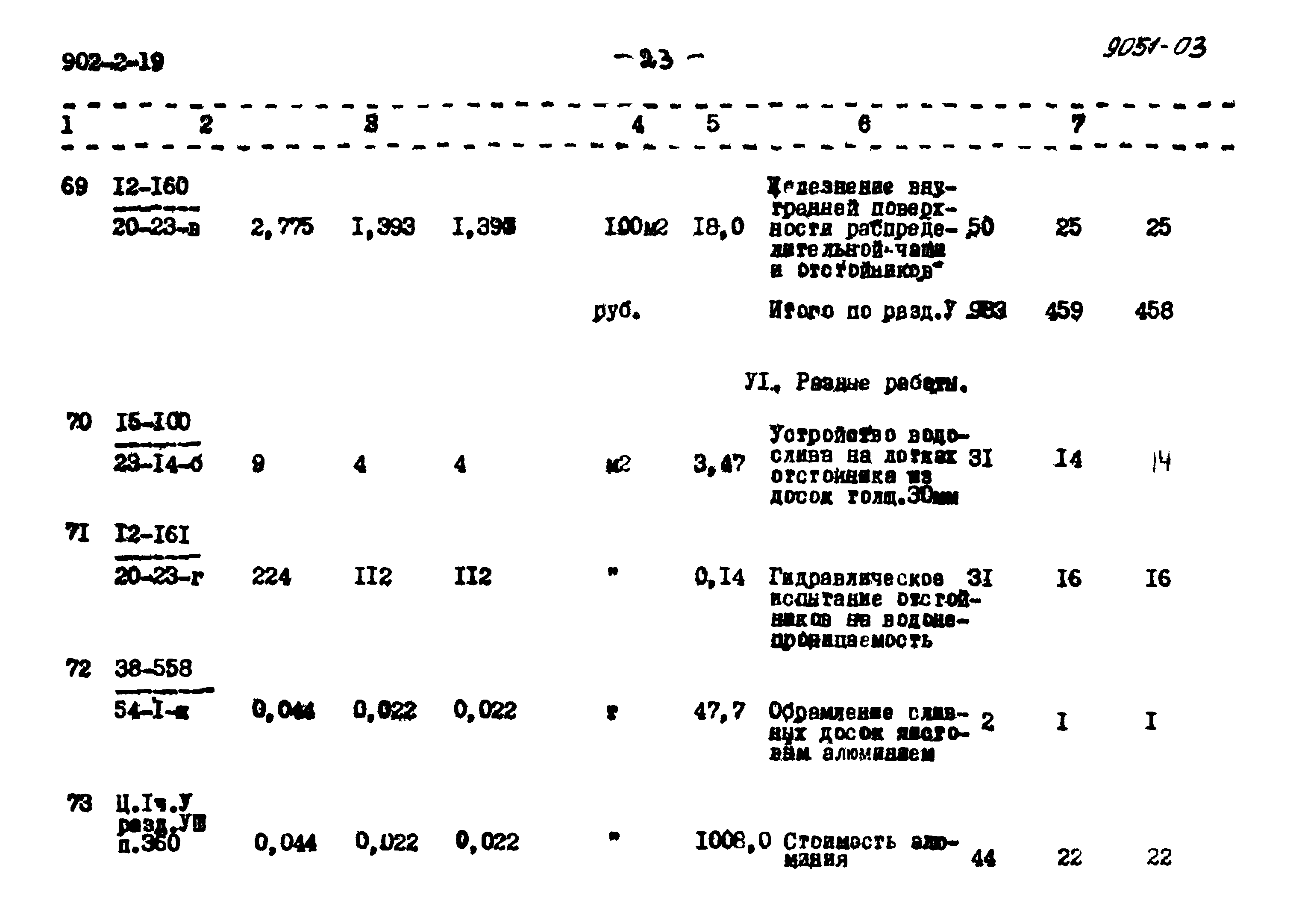 Типовой проект 902-2-19