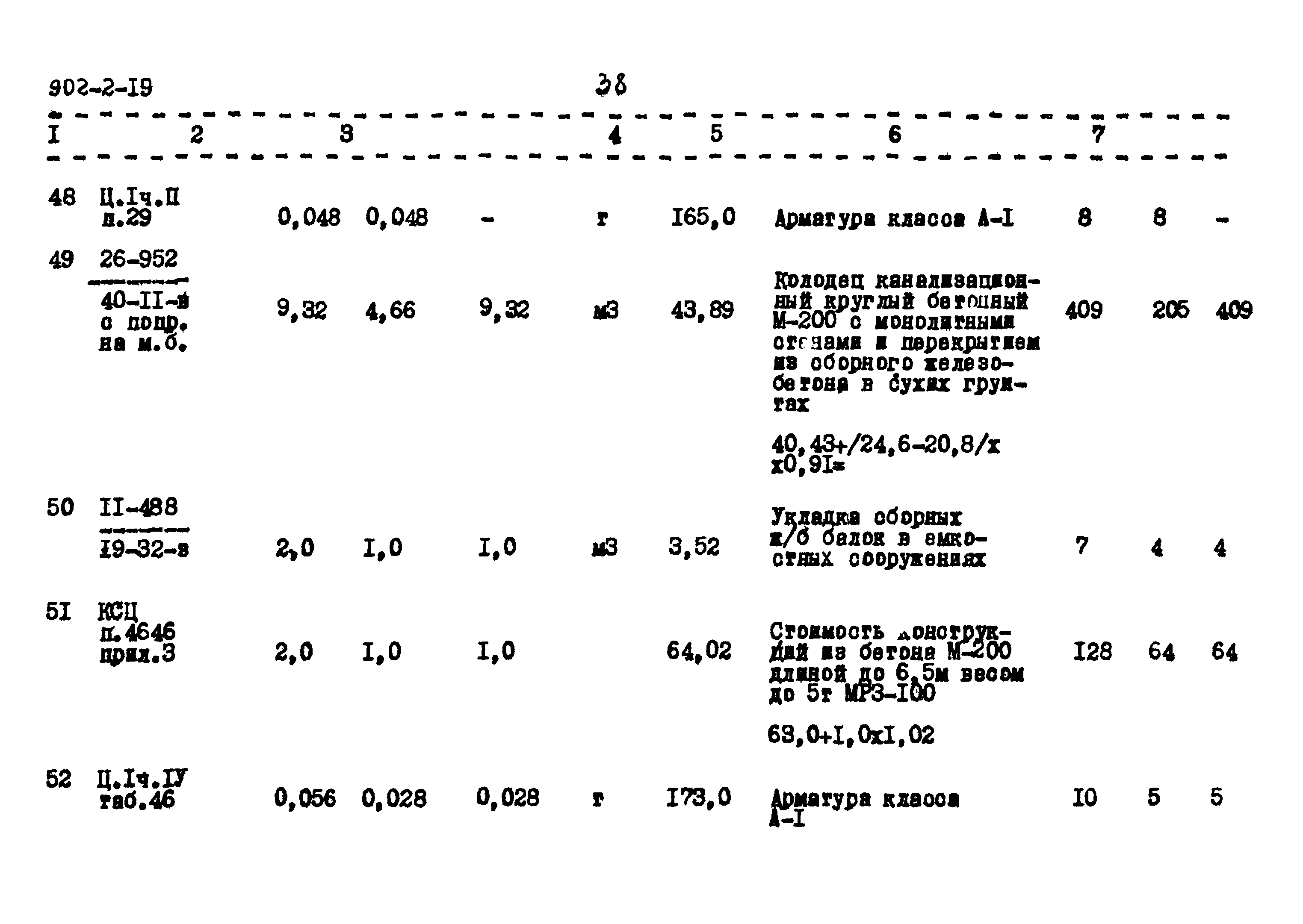Типовой проект 902-2-19