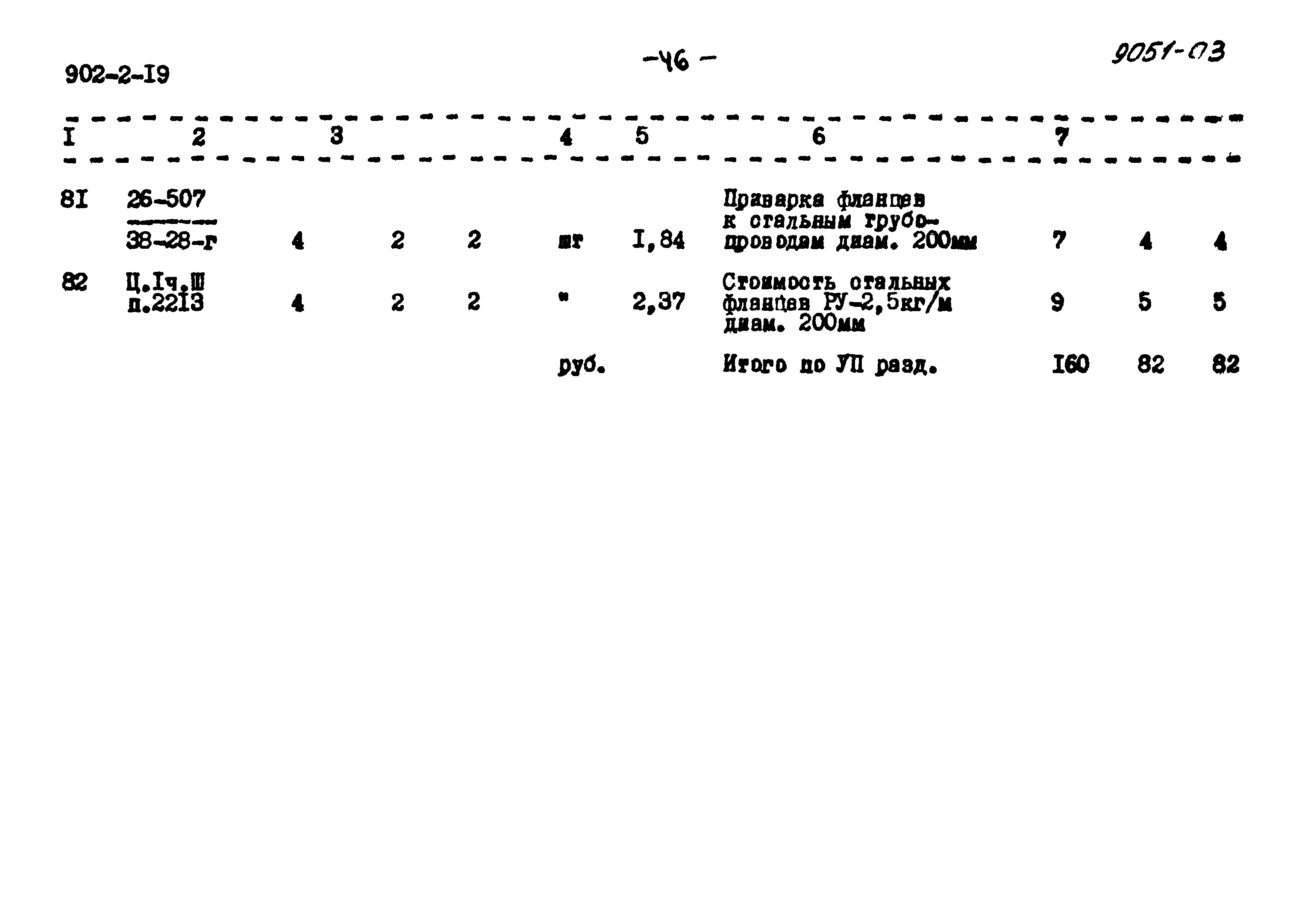 Типовой проект 902-2-19