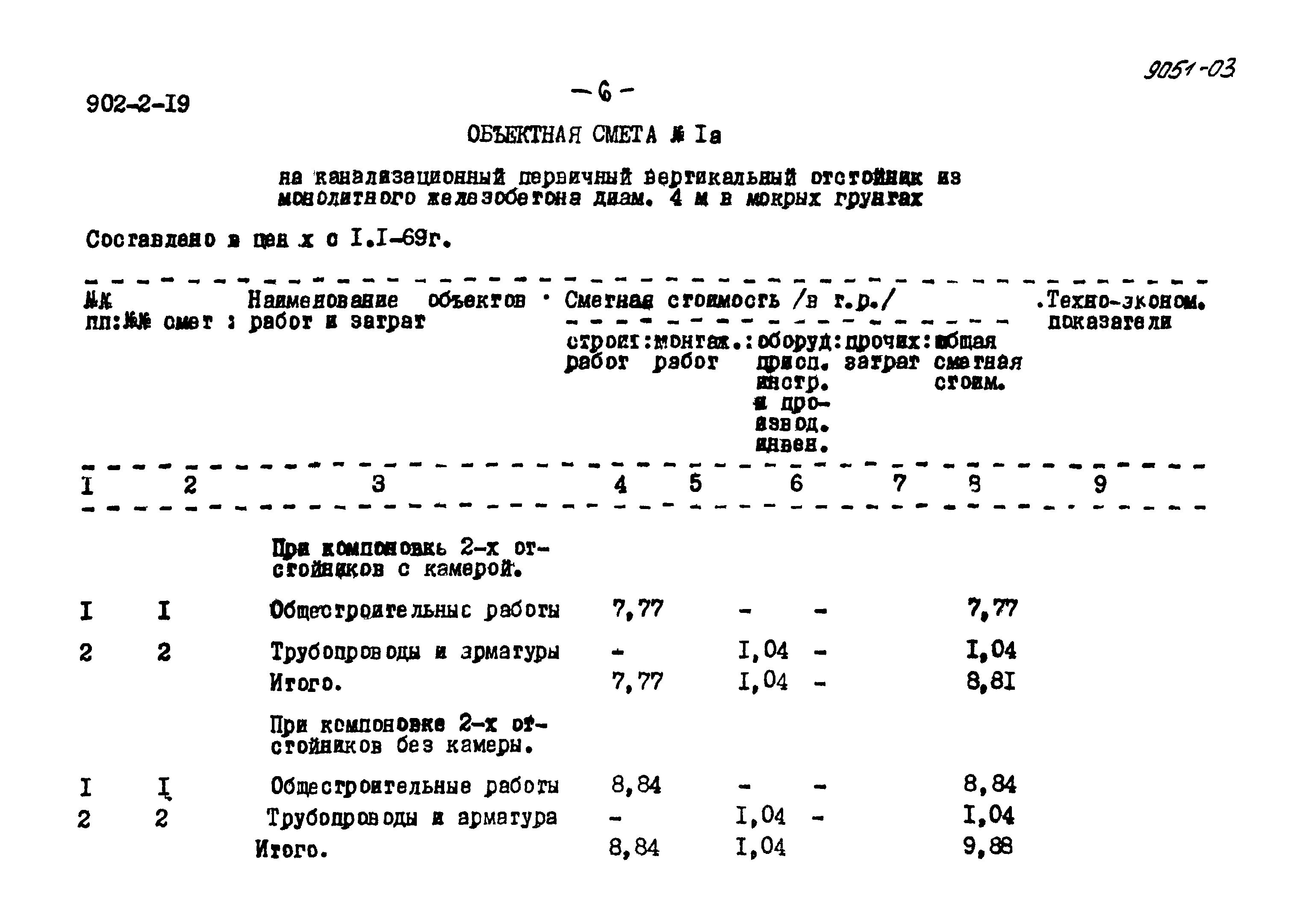 Типовой проект 902-2-19
