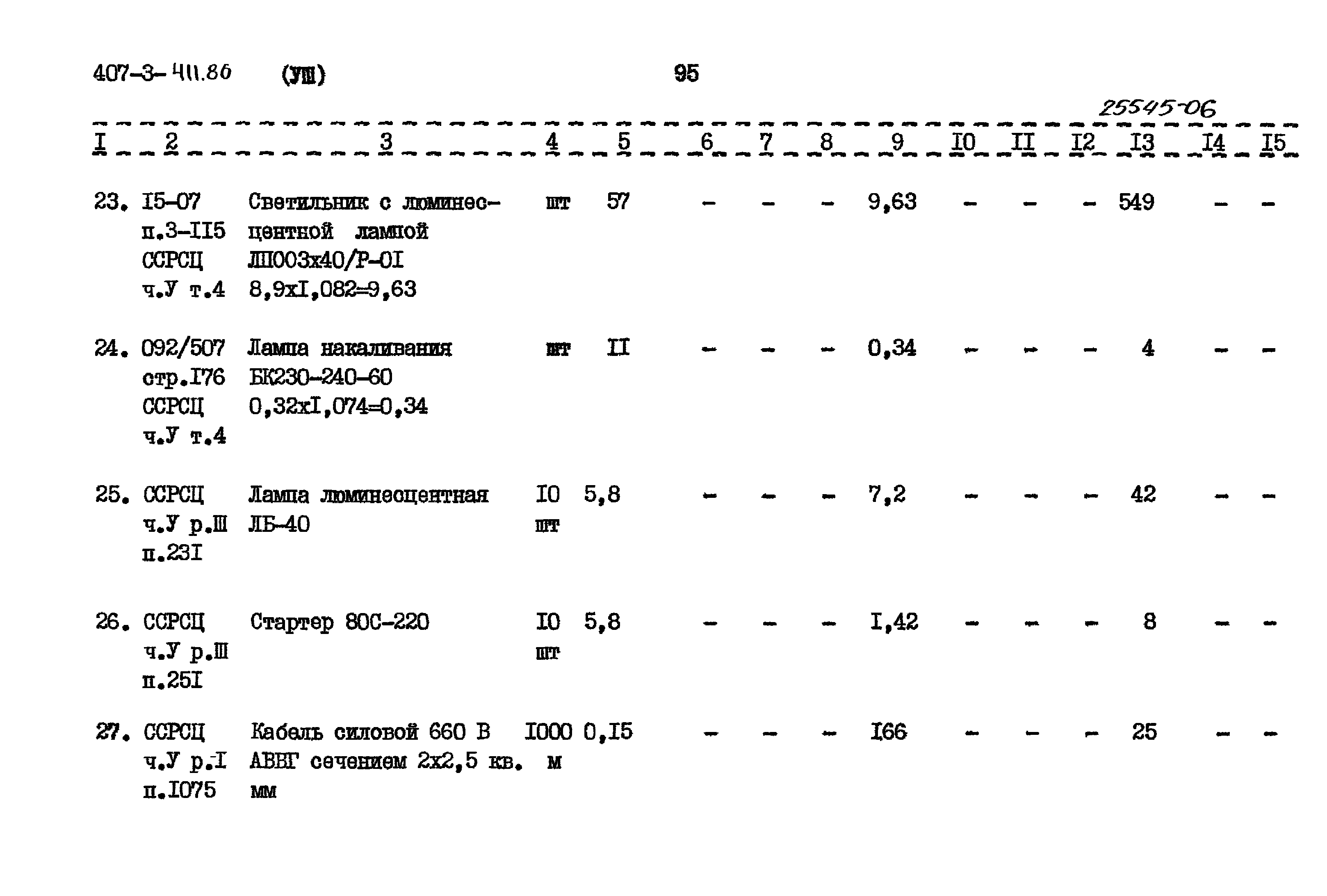 Типовой проект 407-3-411.86
