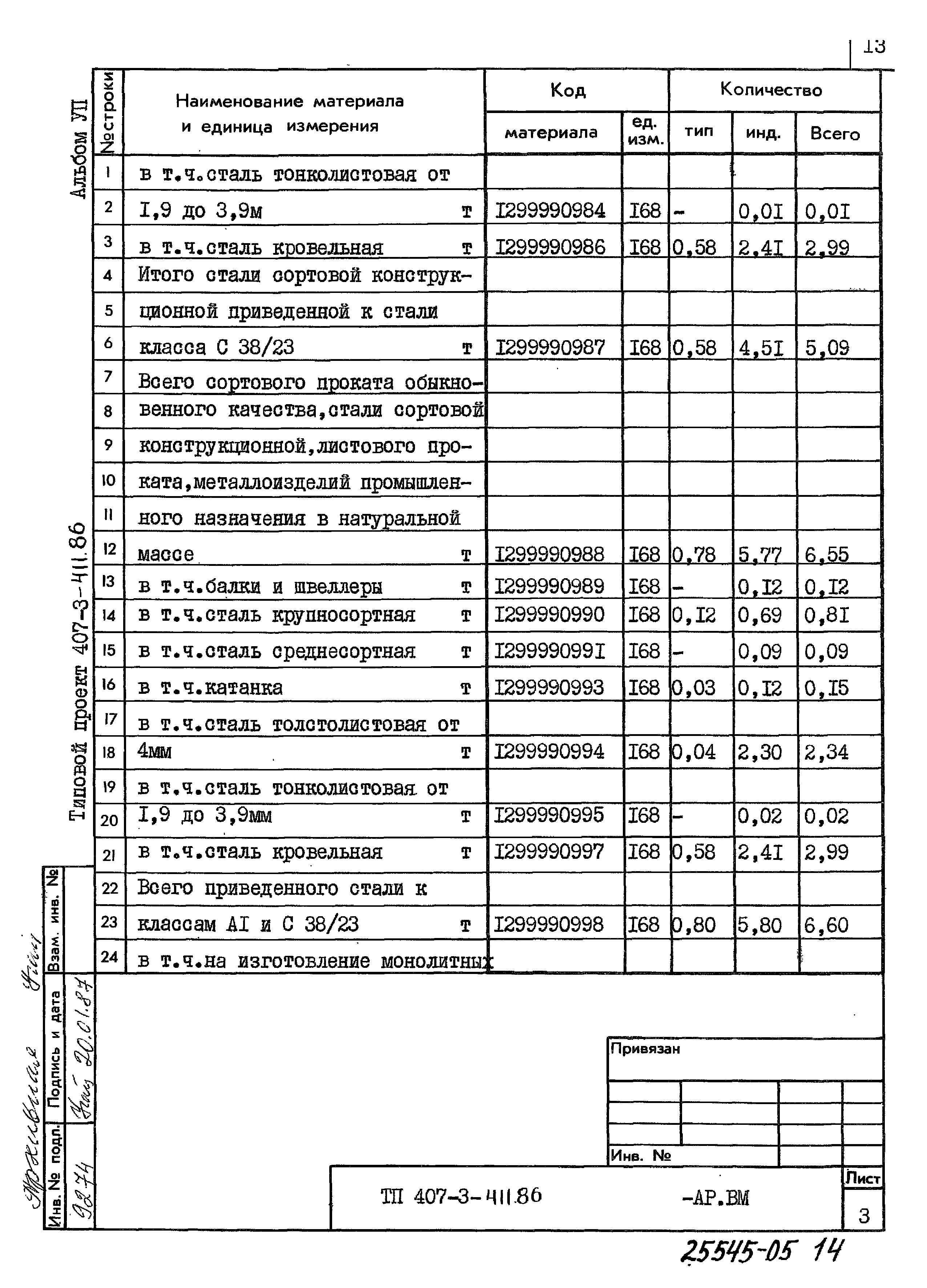 Типовой проект 407-3-411.86