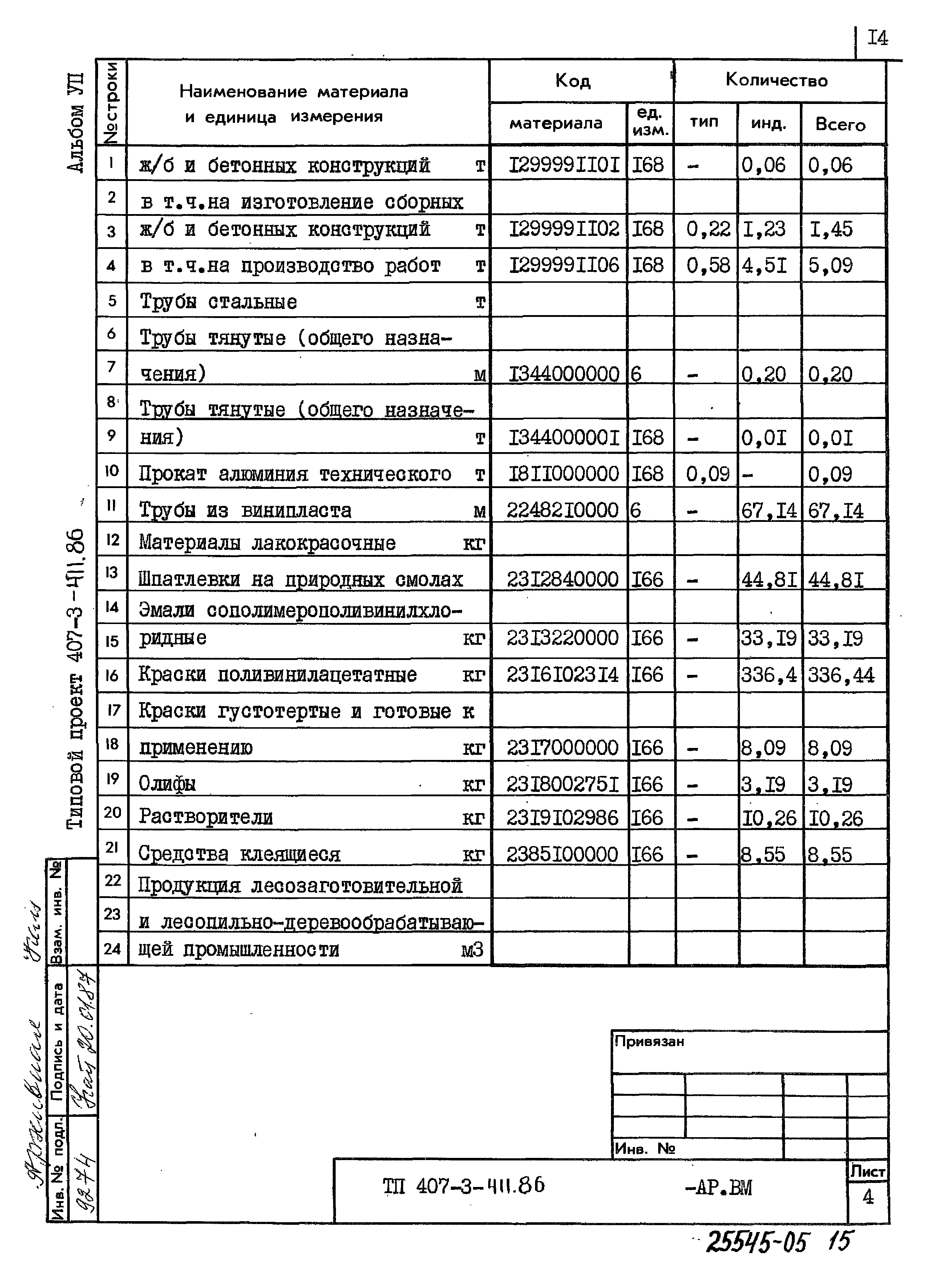 Типовой проект 407-3-411.86