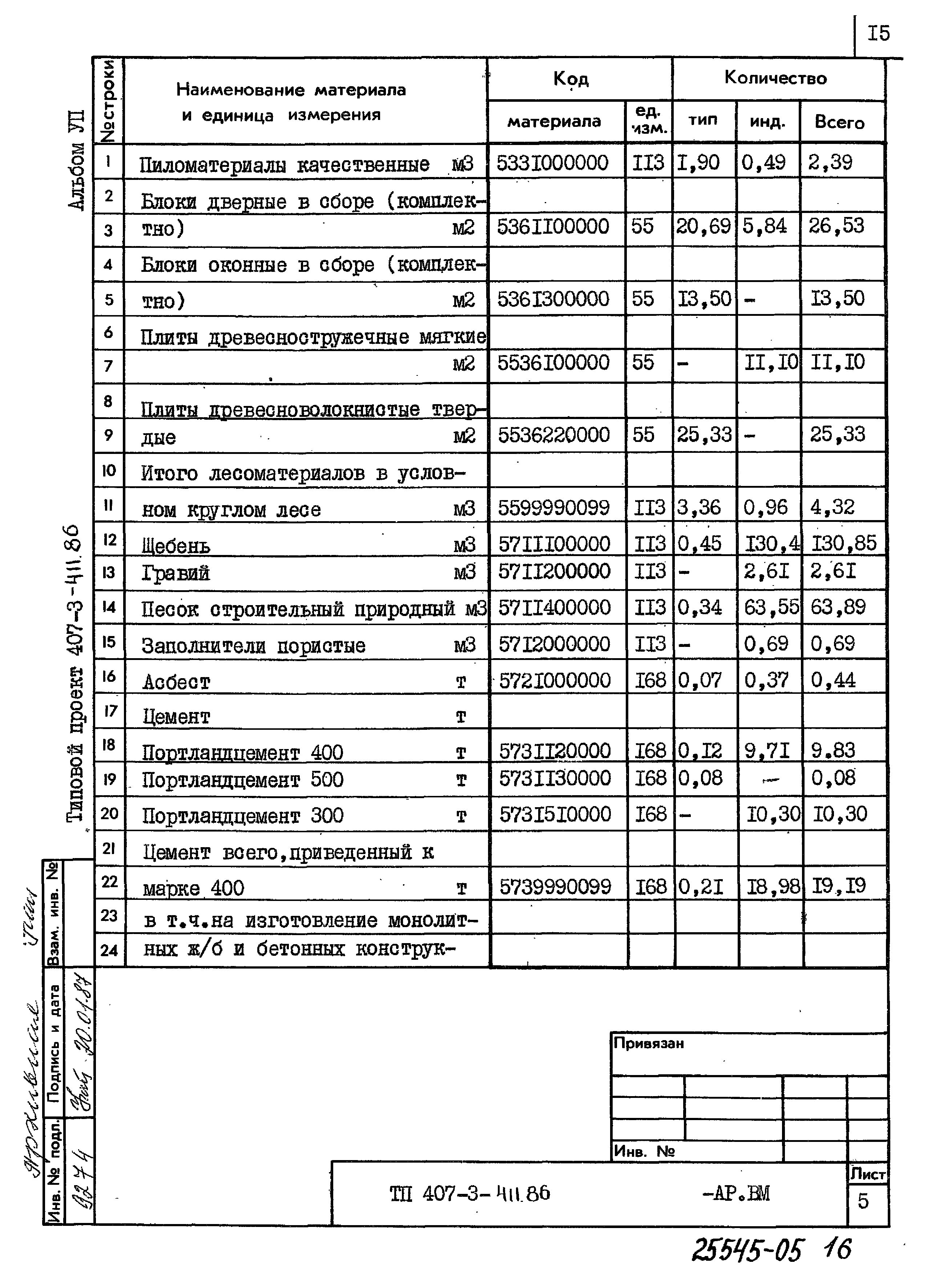 Типовой проект 407-3-411.86