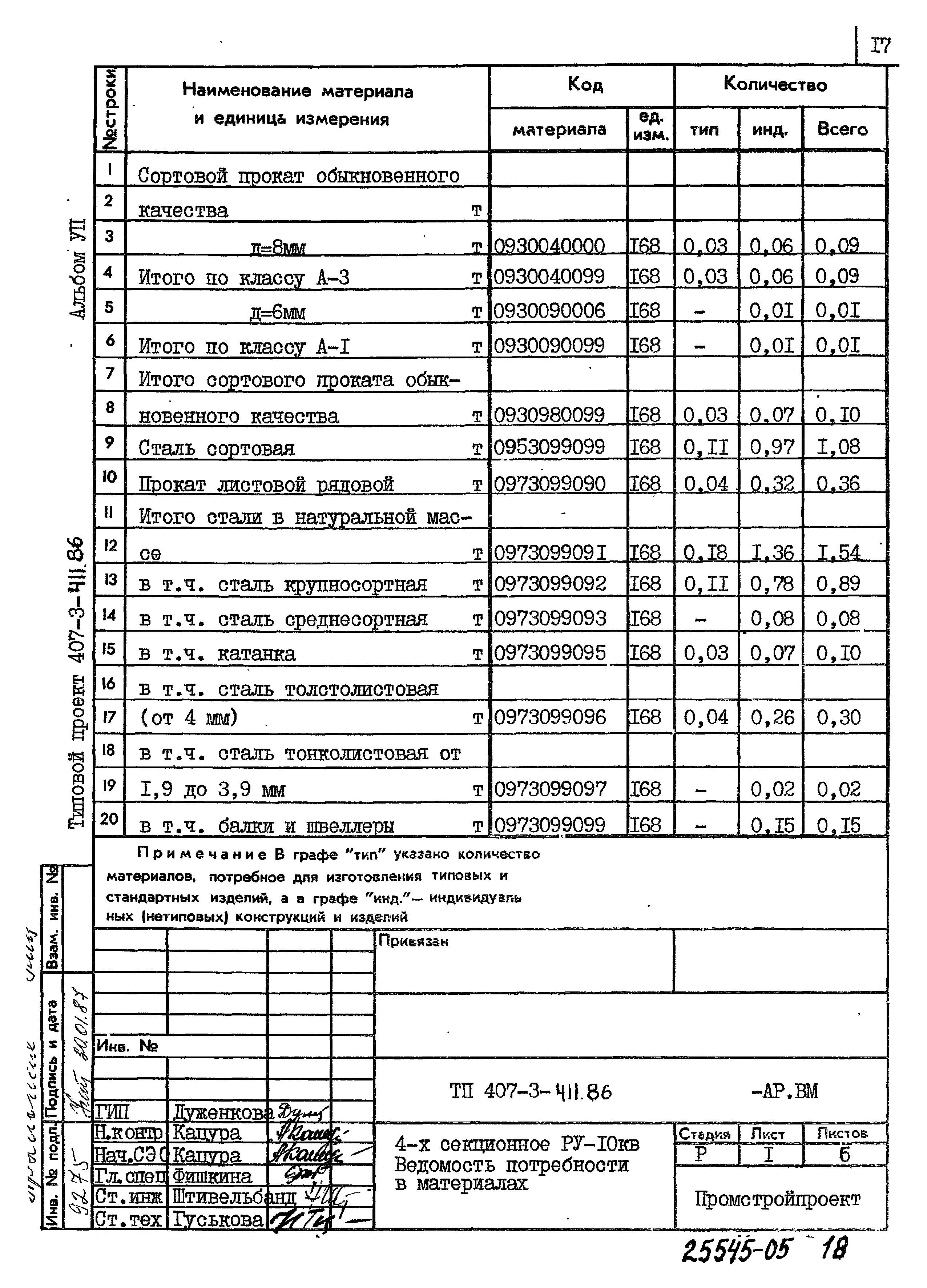 Типовой проект 407-3-411.86